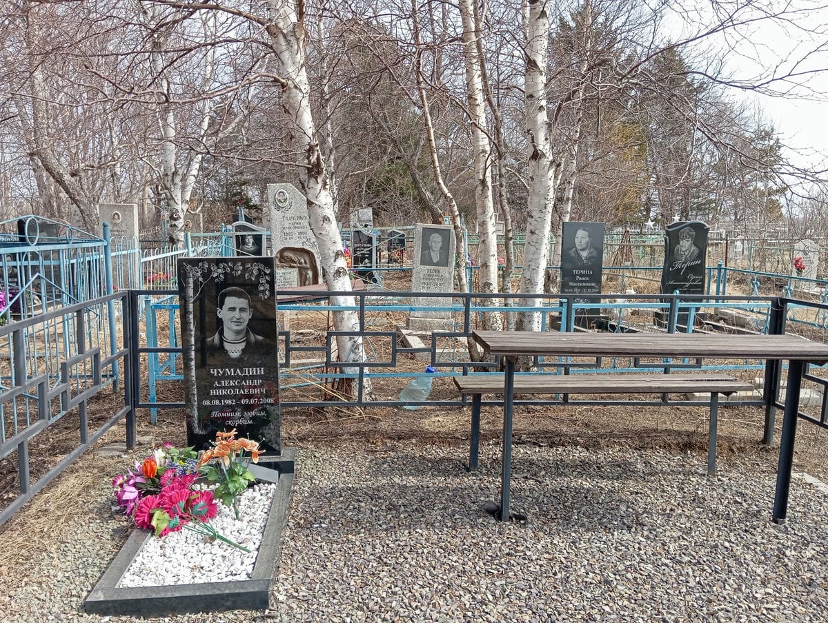 Чумадин Александр Николаевич