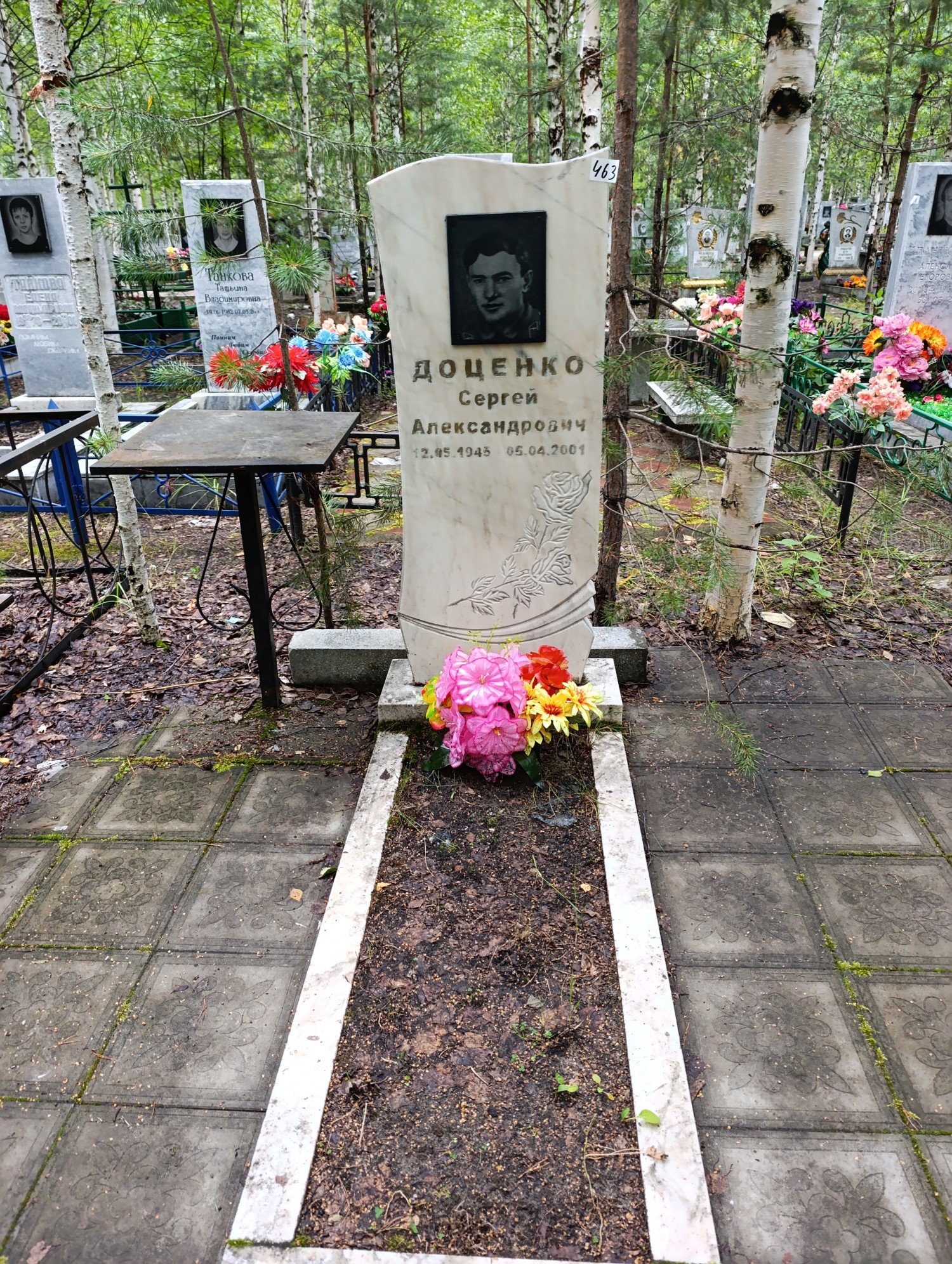 Доценко Сергей Александрович