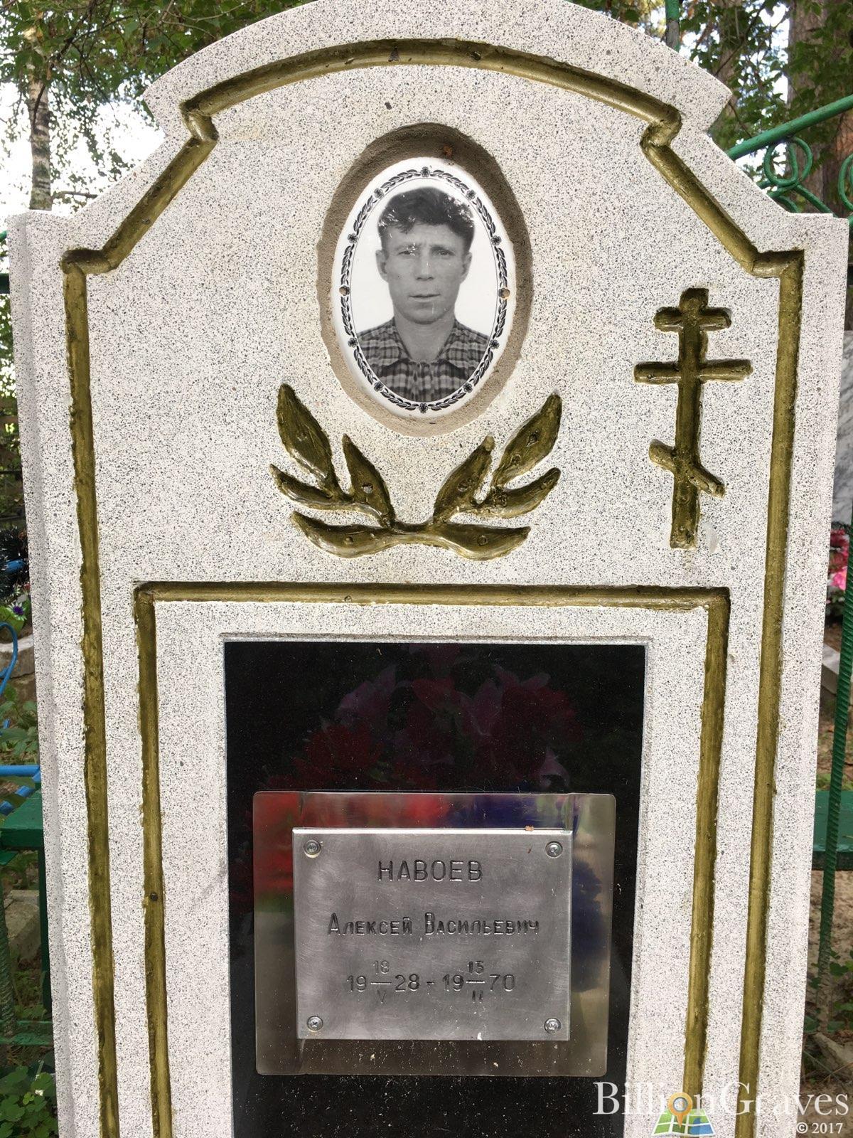 Навоев Алексей Васильевич