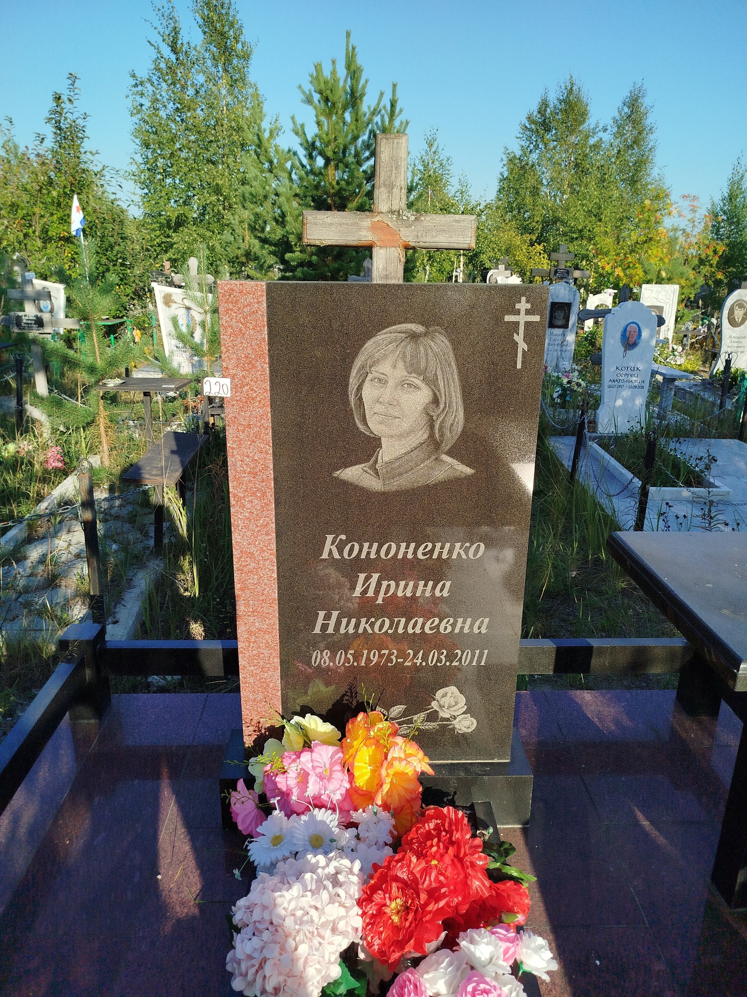 Кононенко Ирина Николаевна