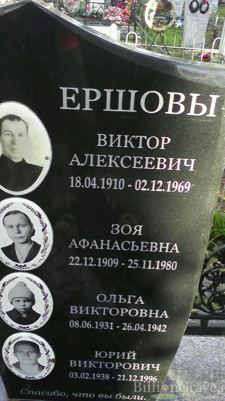 Ершова Ольга Викторовна