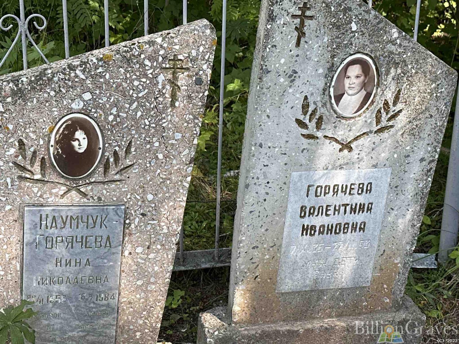 Наумчук-Горячева Нина Николаевна