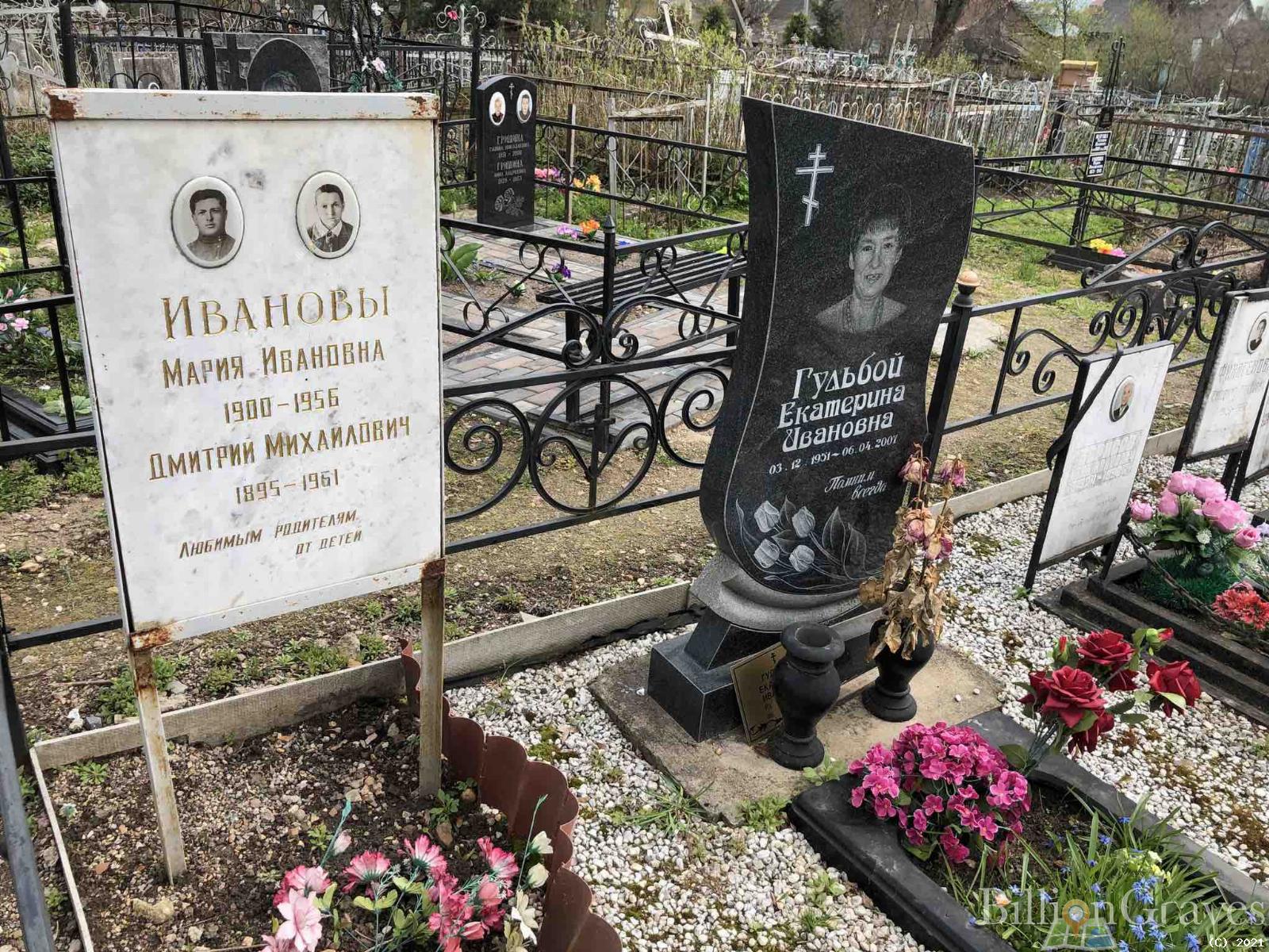 Гудьбой Екатерина Ивановна