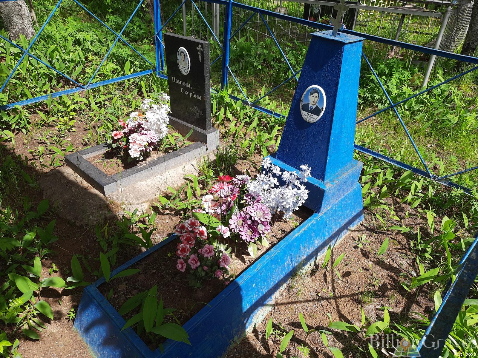 Родина Анна Алексеевна
