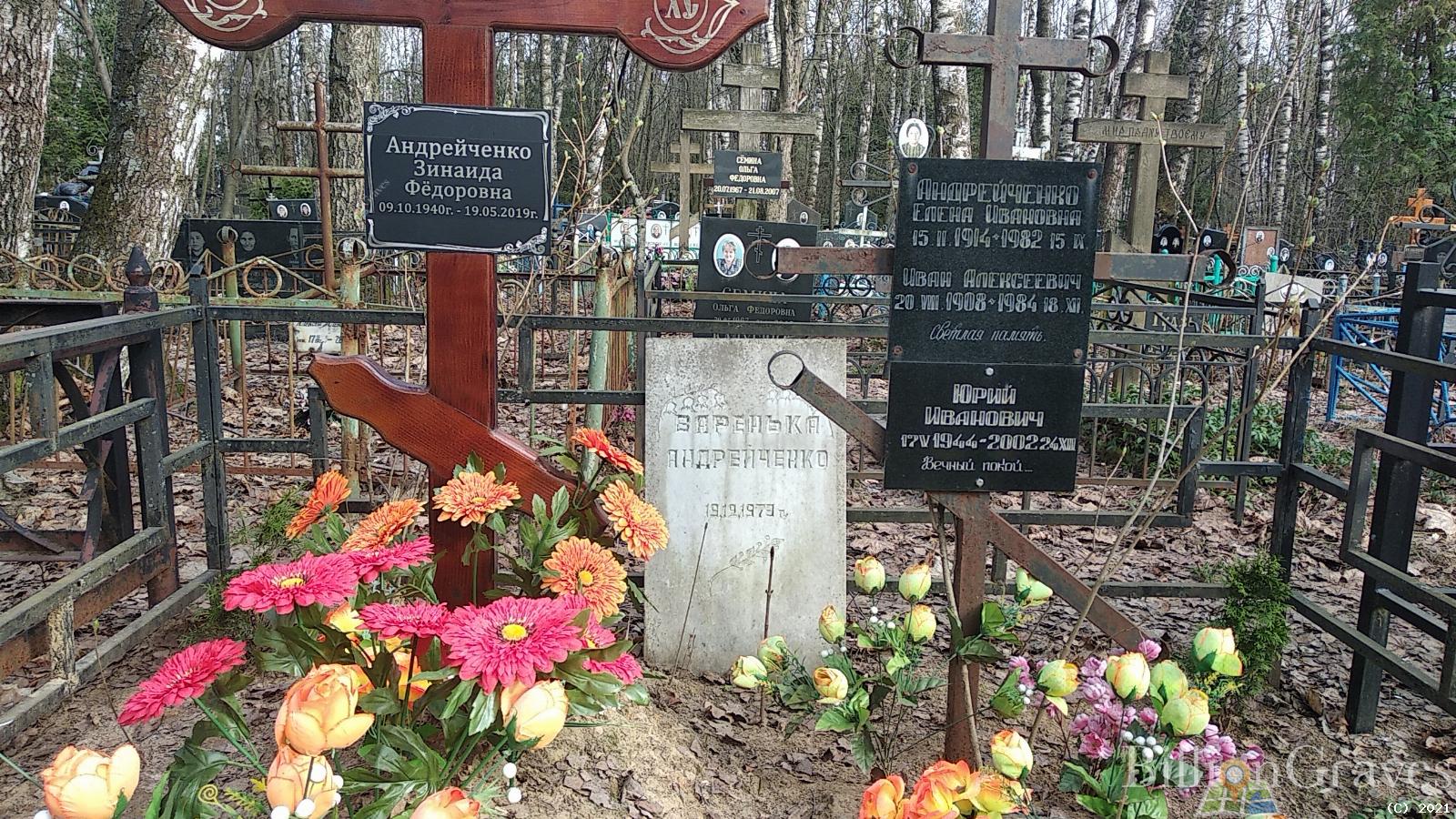 Андрейченко Варенька