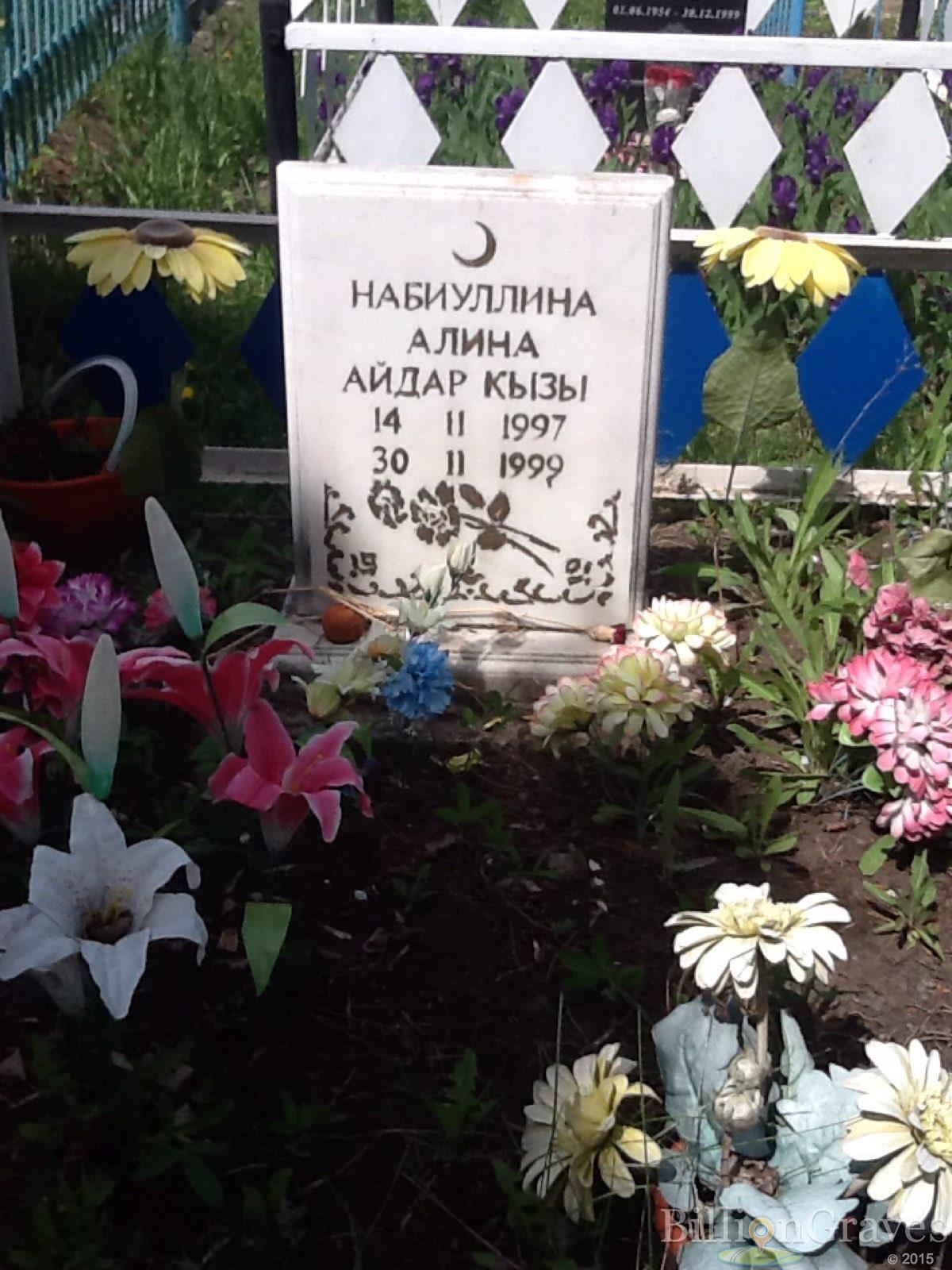 Набиуллина Алина Айдар