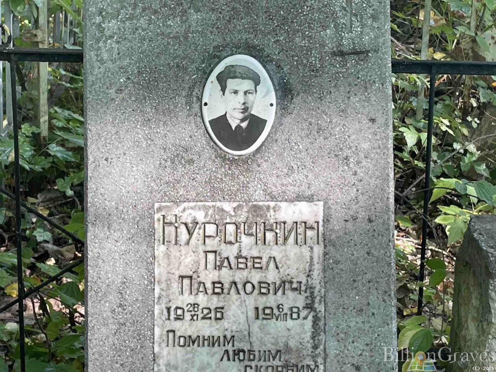 Курочкин Павел Павлович