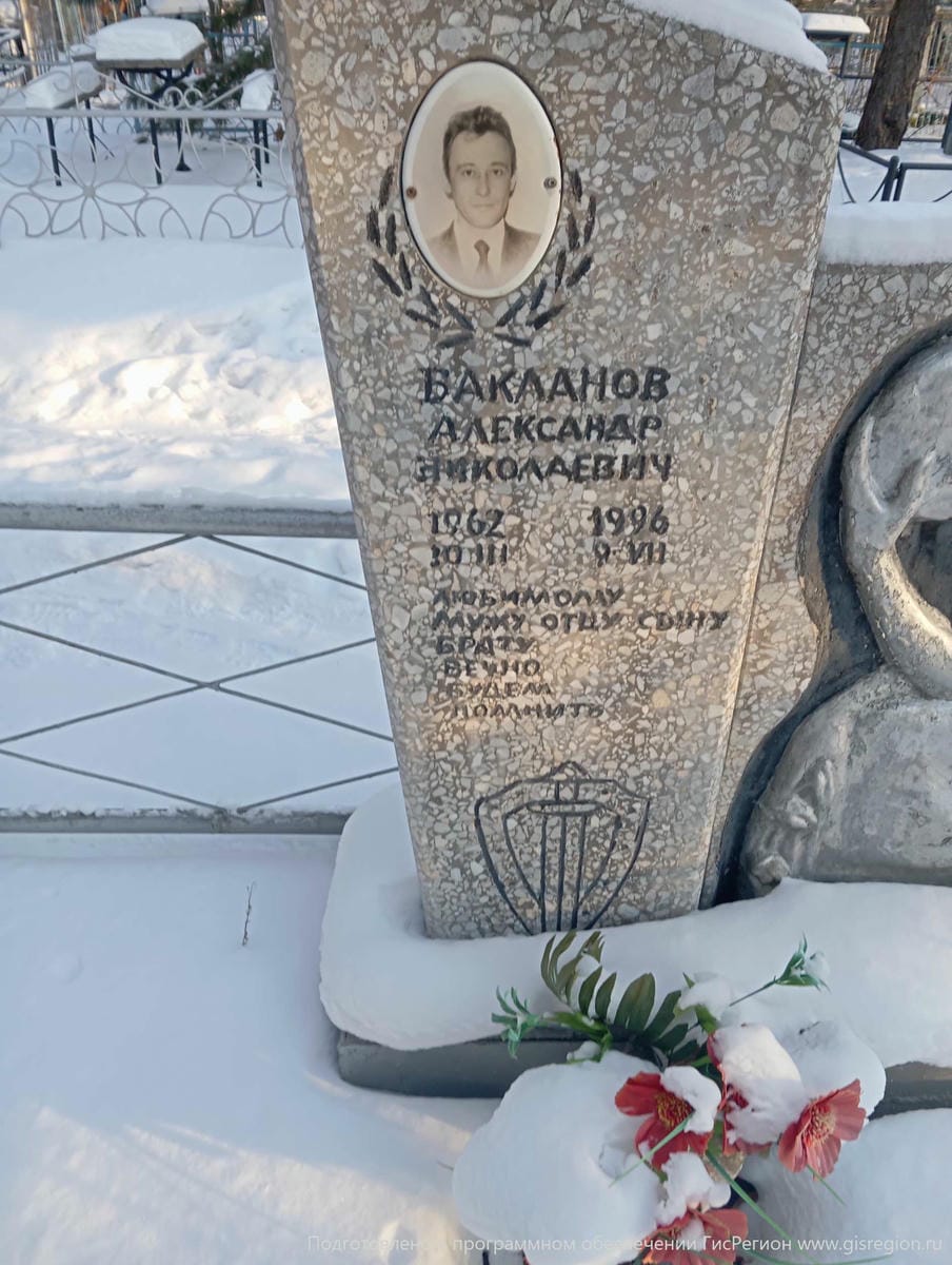 Бакланов Александр Николаевич