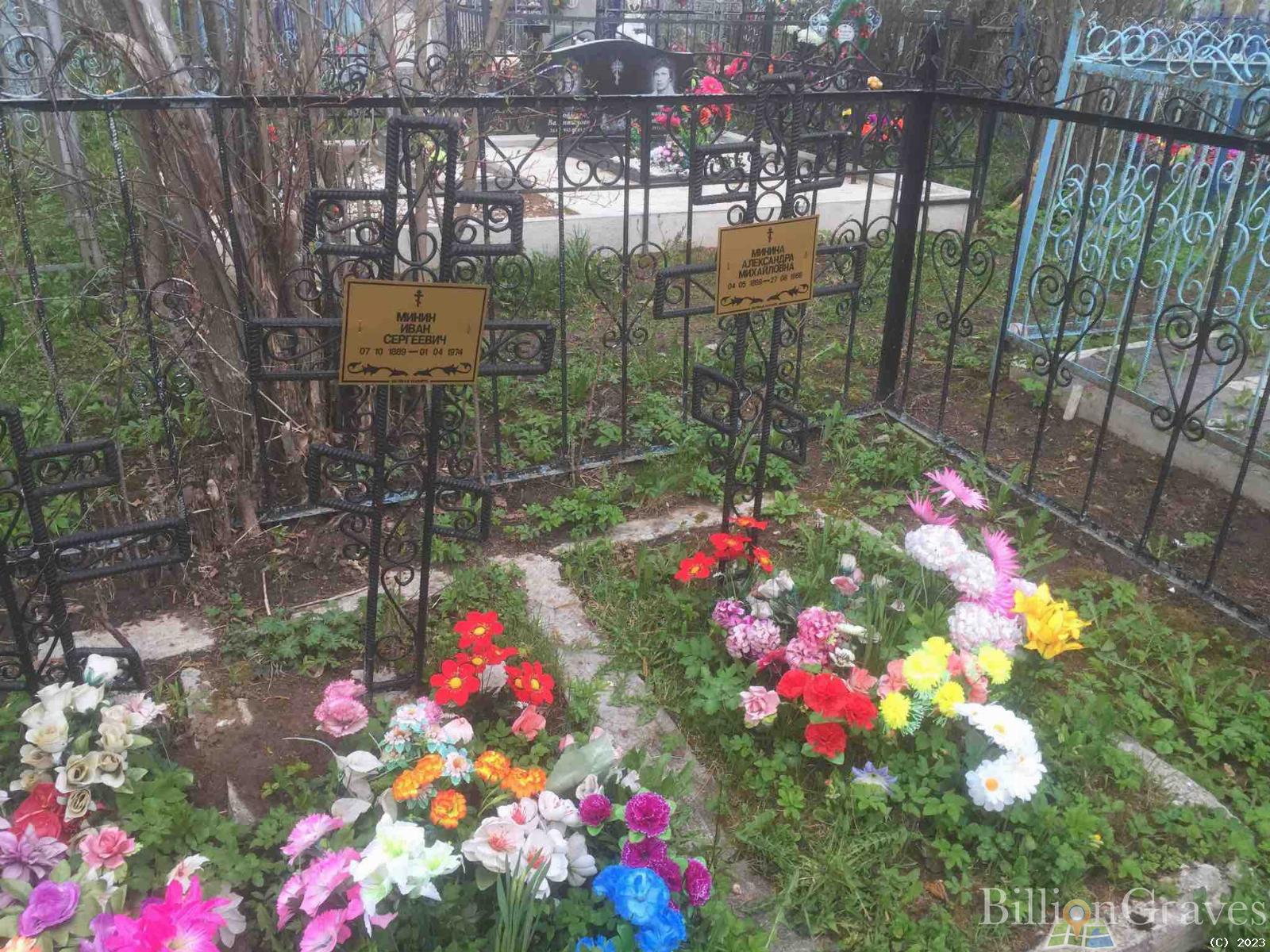 Минина Александра Михайловна