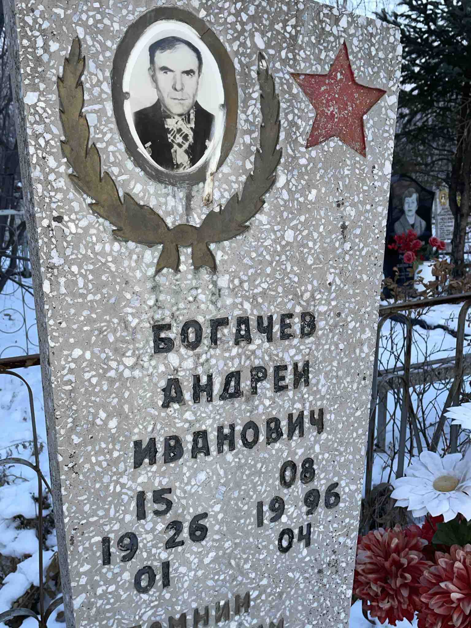 Богачев Андрей Иванович