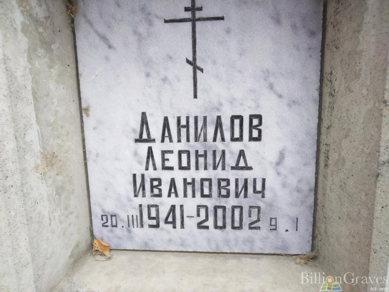 Данилов Леонид Иванович