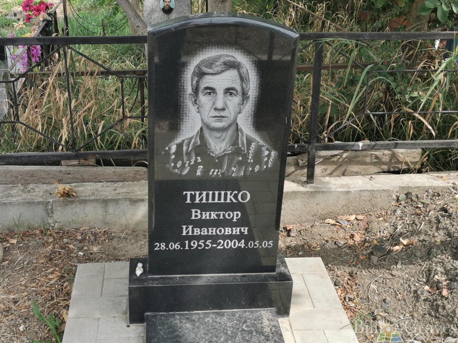 Тишко Виктор Иванович