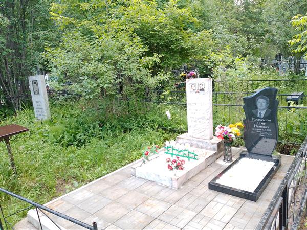 Зинчук Игорь Анатольевич