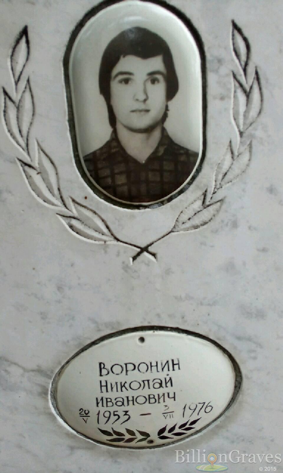 Воронин Николай Иванович