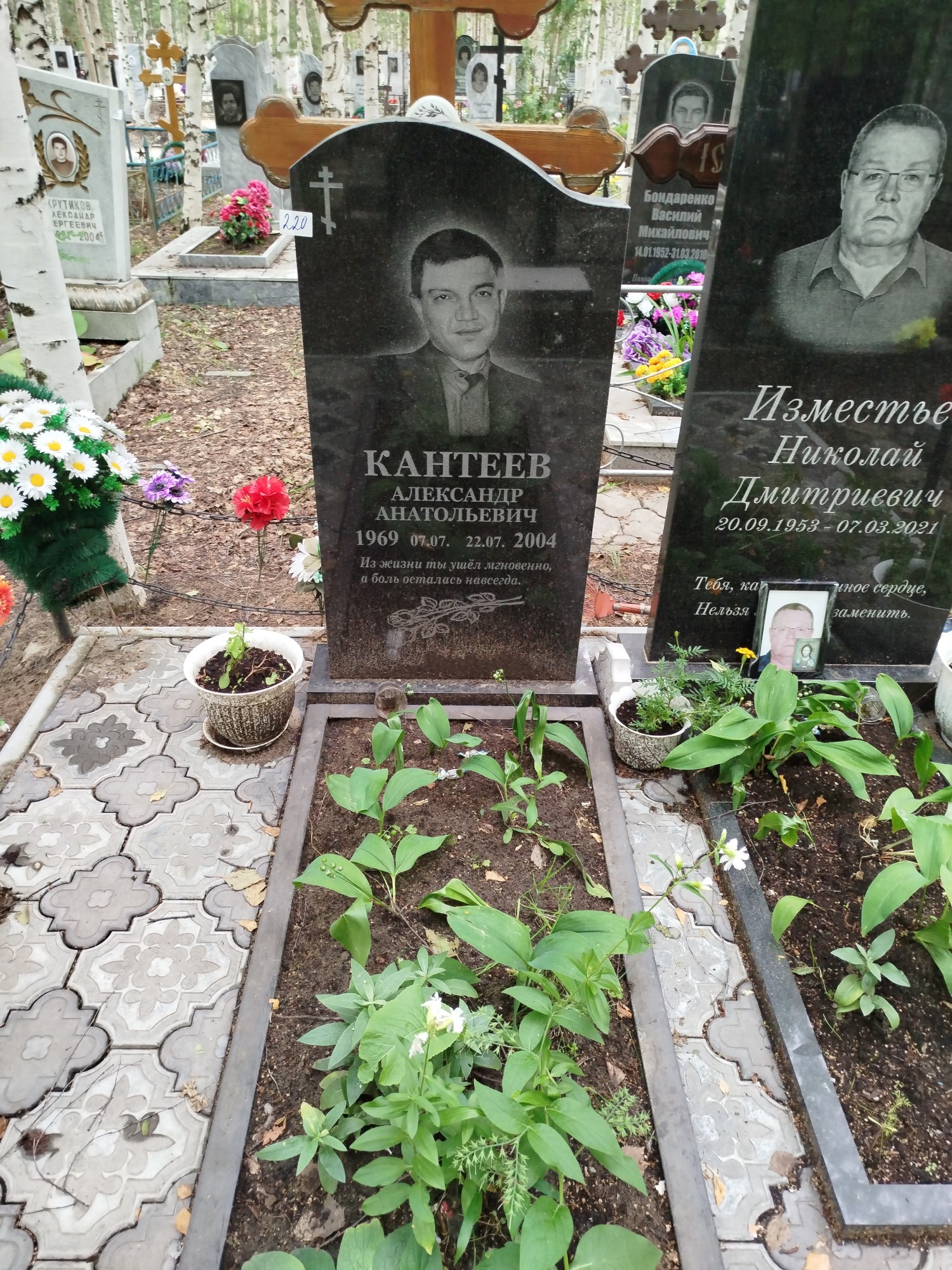 Кантеев Александр Анатольевич