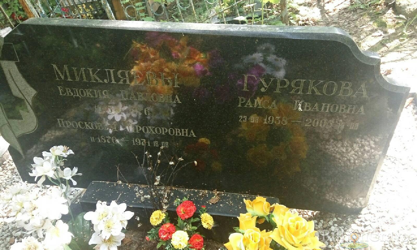 Гурякова Раиса Ивановна