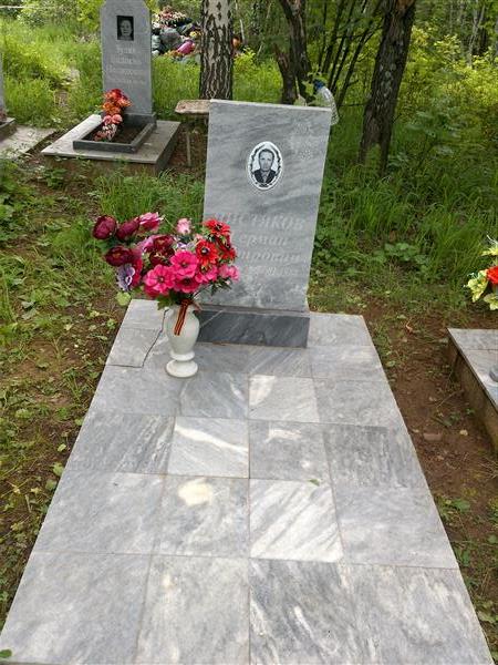 Чистяков Герман Петрович
