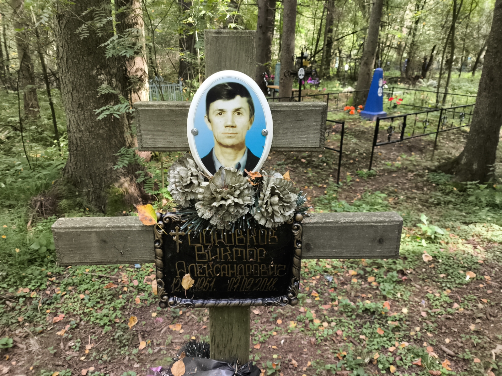 Боровков Виктор Александрович