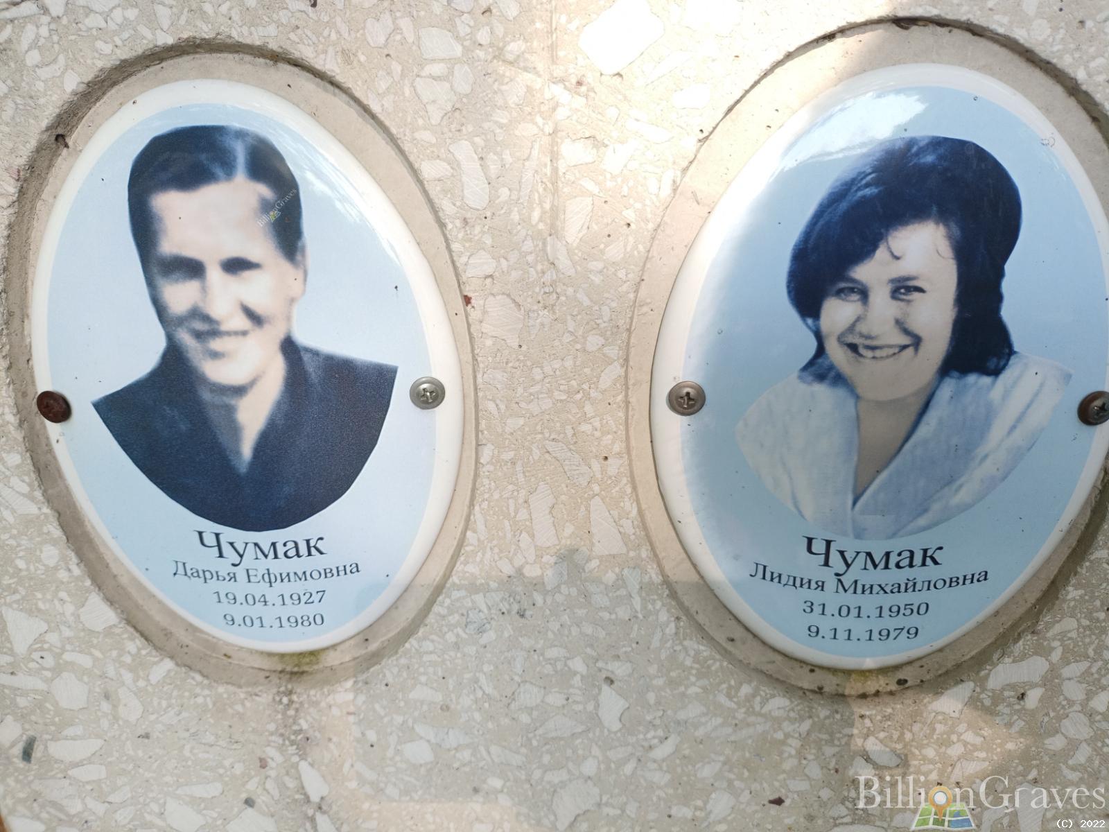 Чумак Дарья Ефимовна