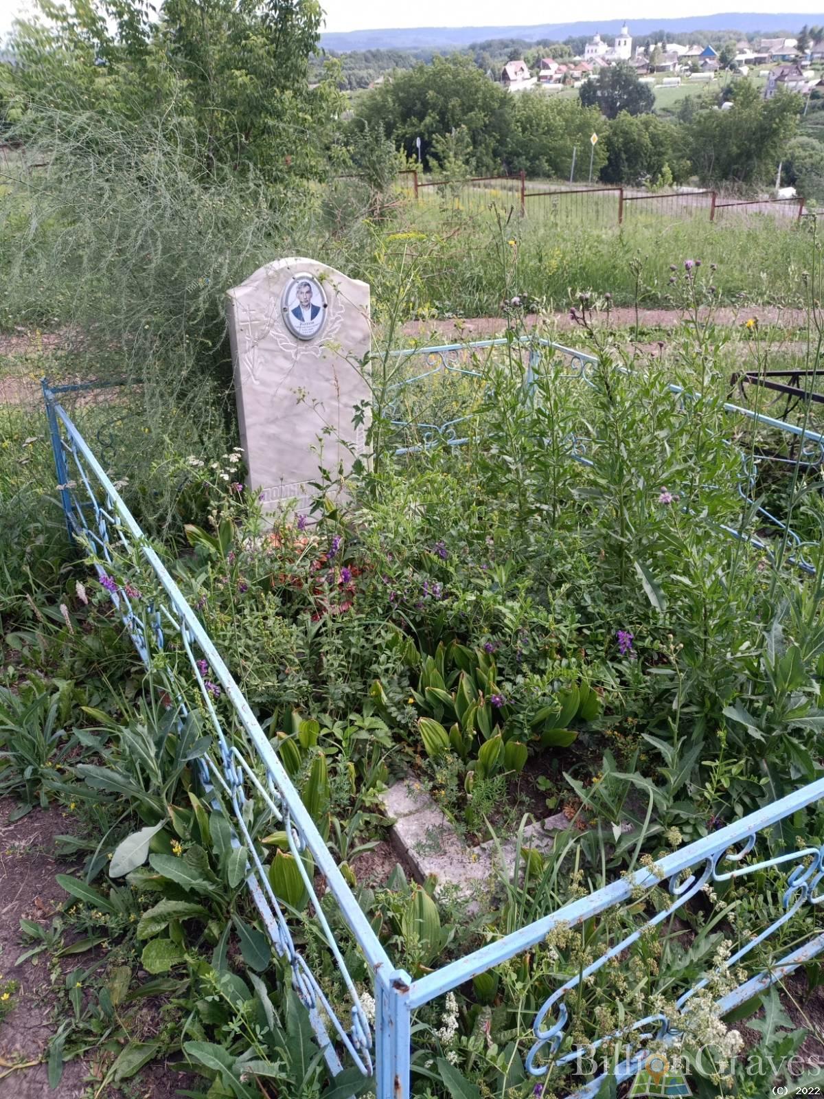 Котов Анатолий Викторович