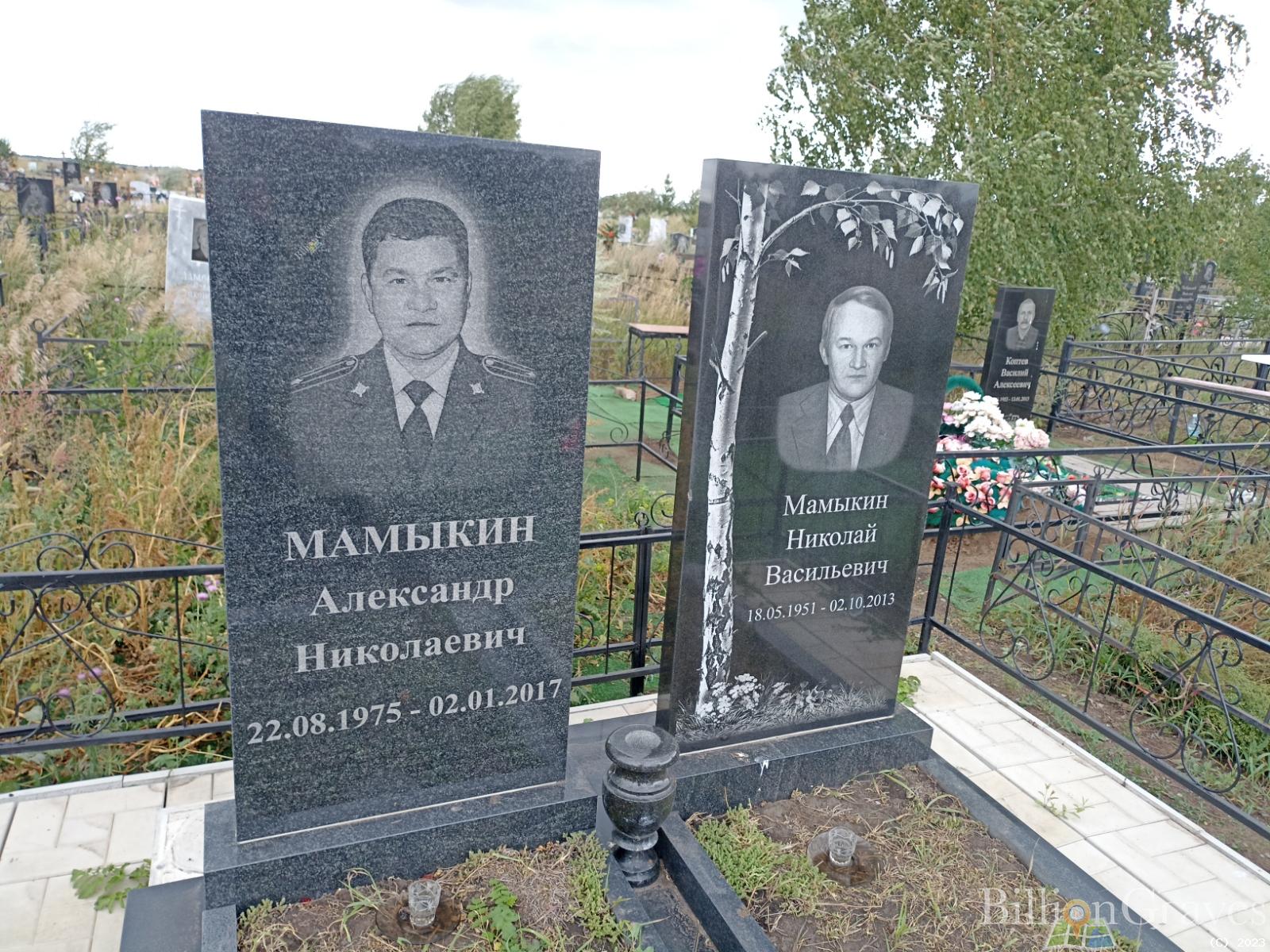 Мамыкин Александр Николаевич