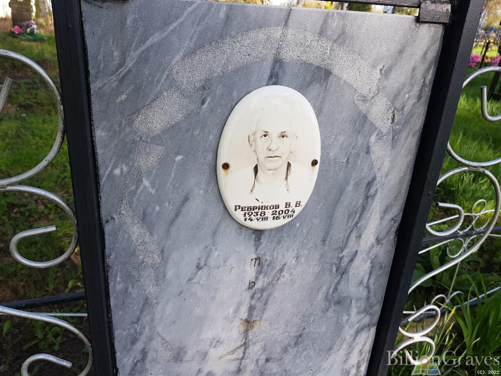 Ребриков В.В.