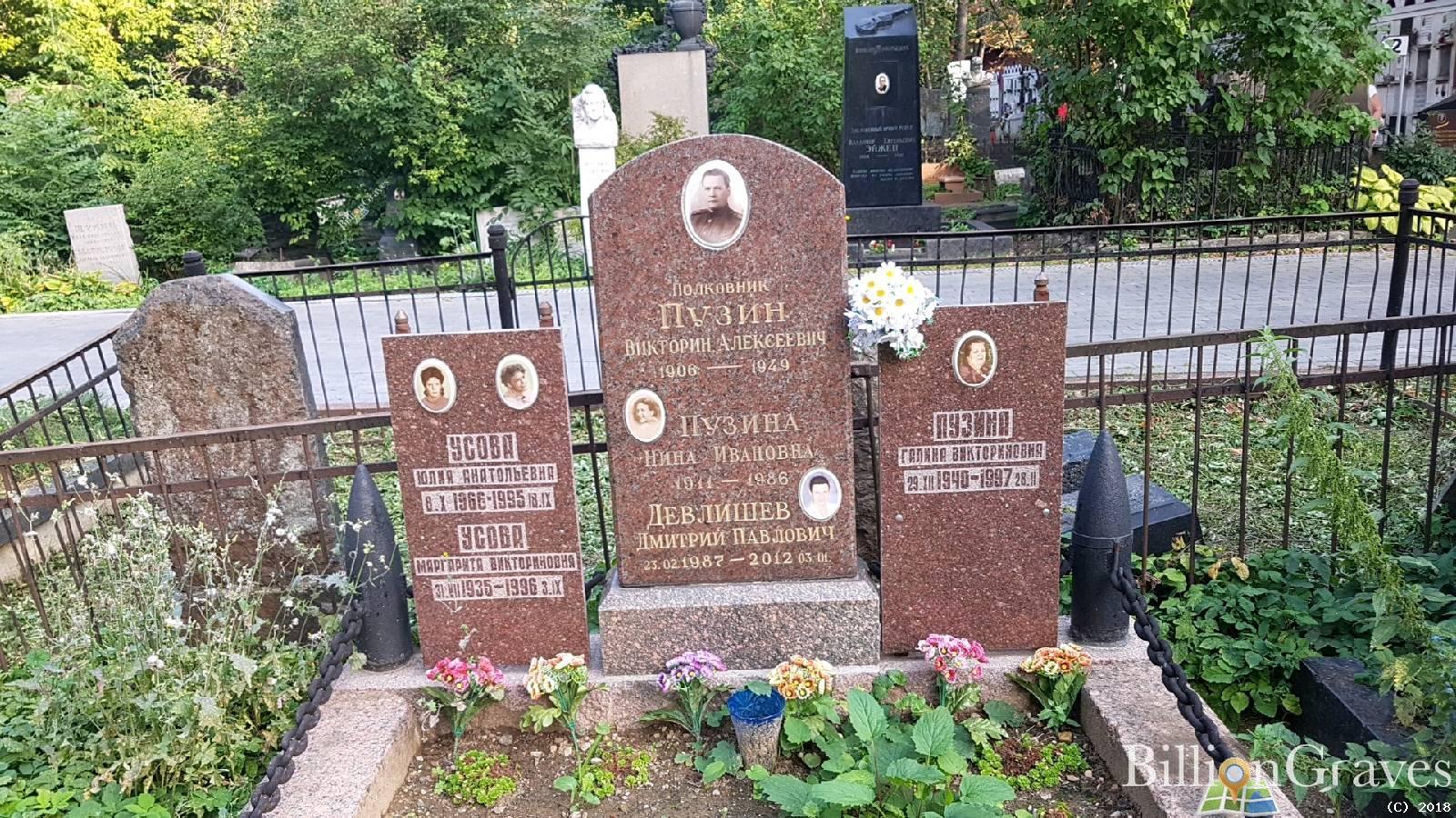 Девлишев Дмирий Павловоич