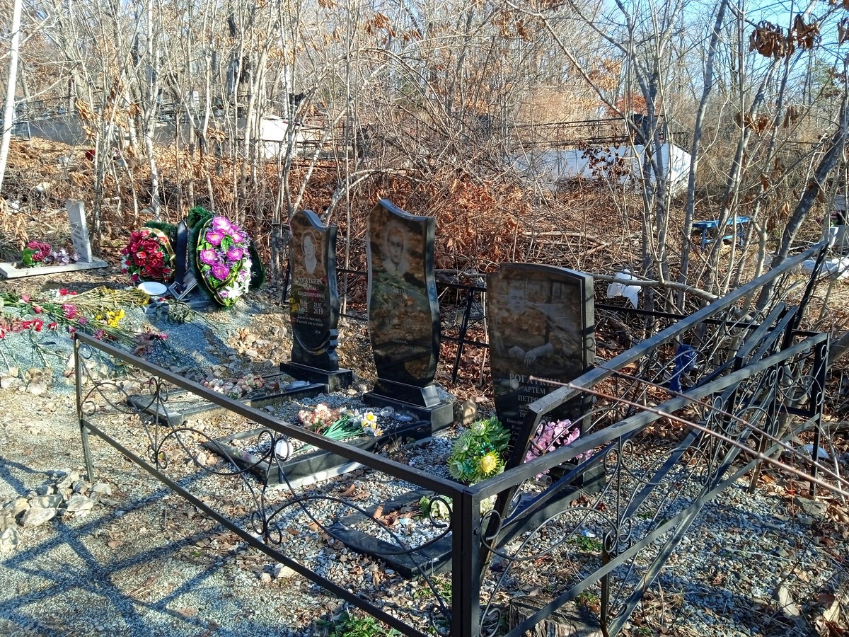 Рогаткин Петр Петрович