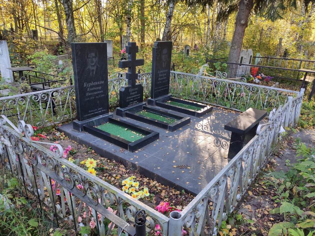 Бурденков Николай Иванович