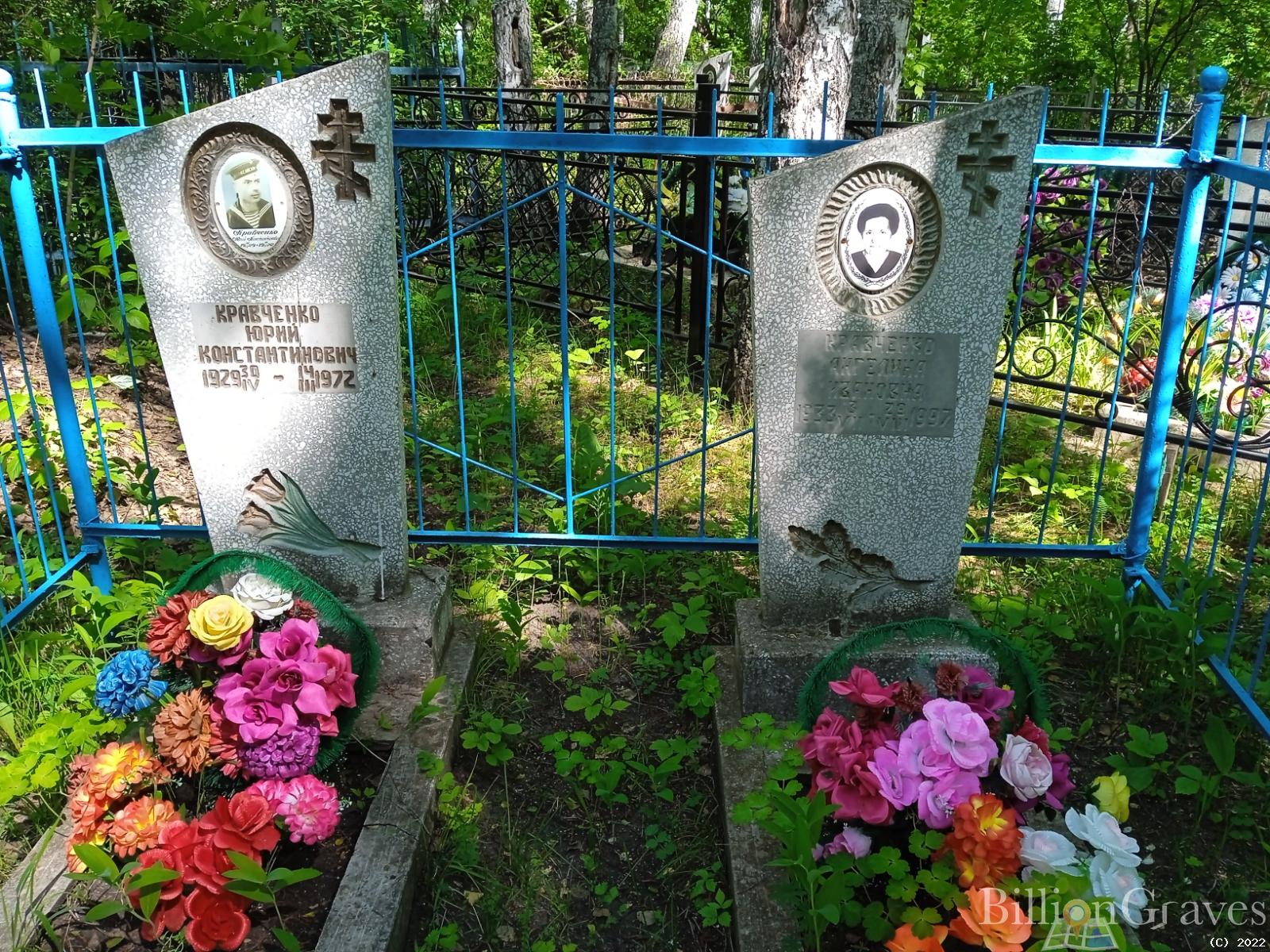 Кравченко Ангелина Ивановна