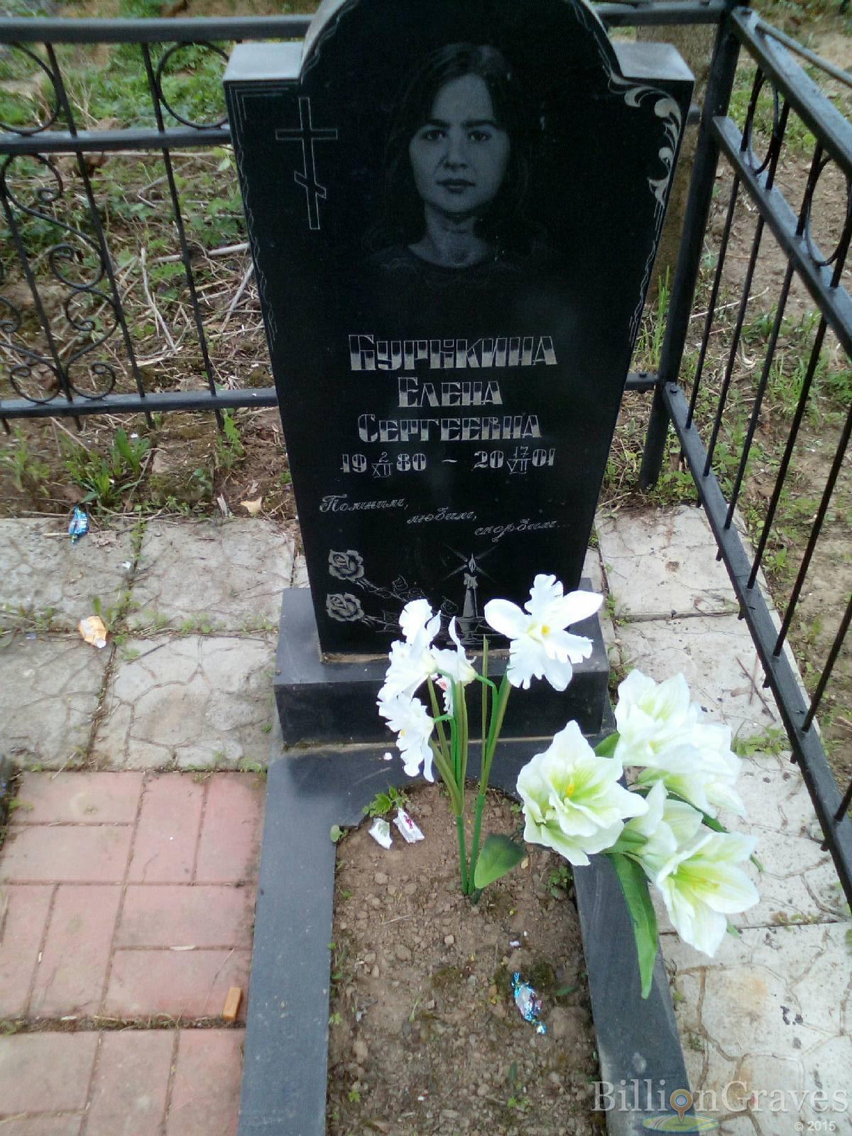 бурыкина елена сергеевна