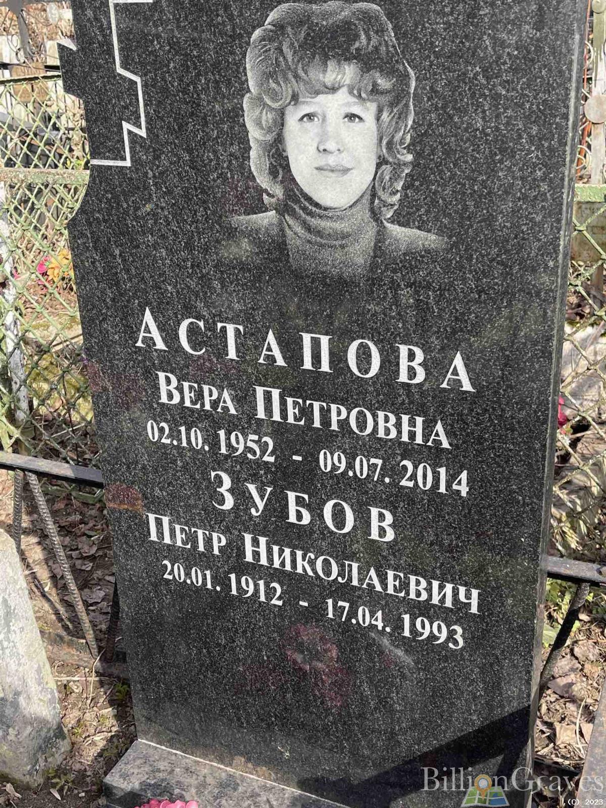 Астапов Петр Николаевич