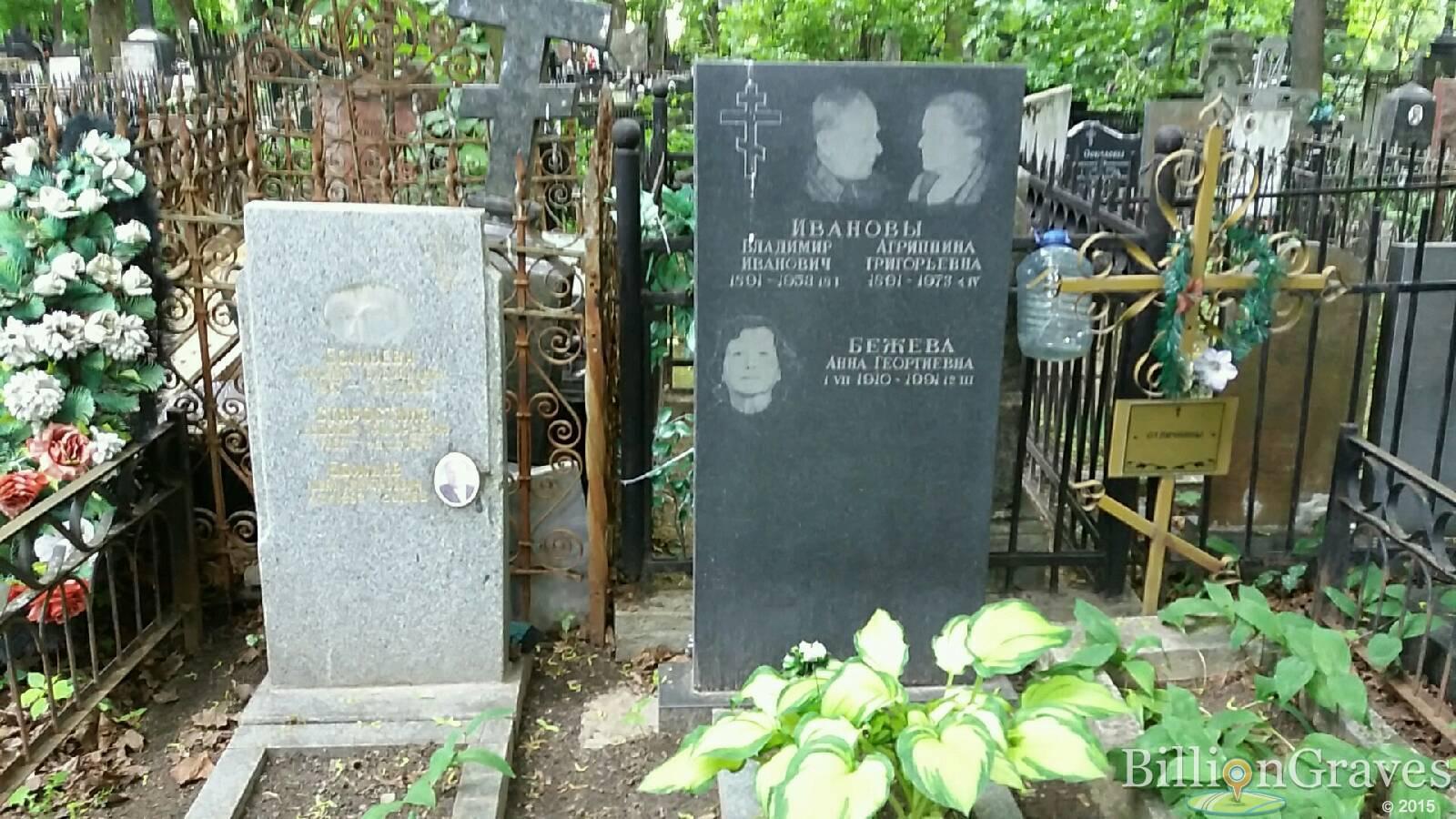 Бежева Анна Георгиевна