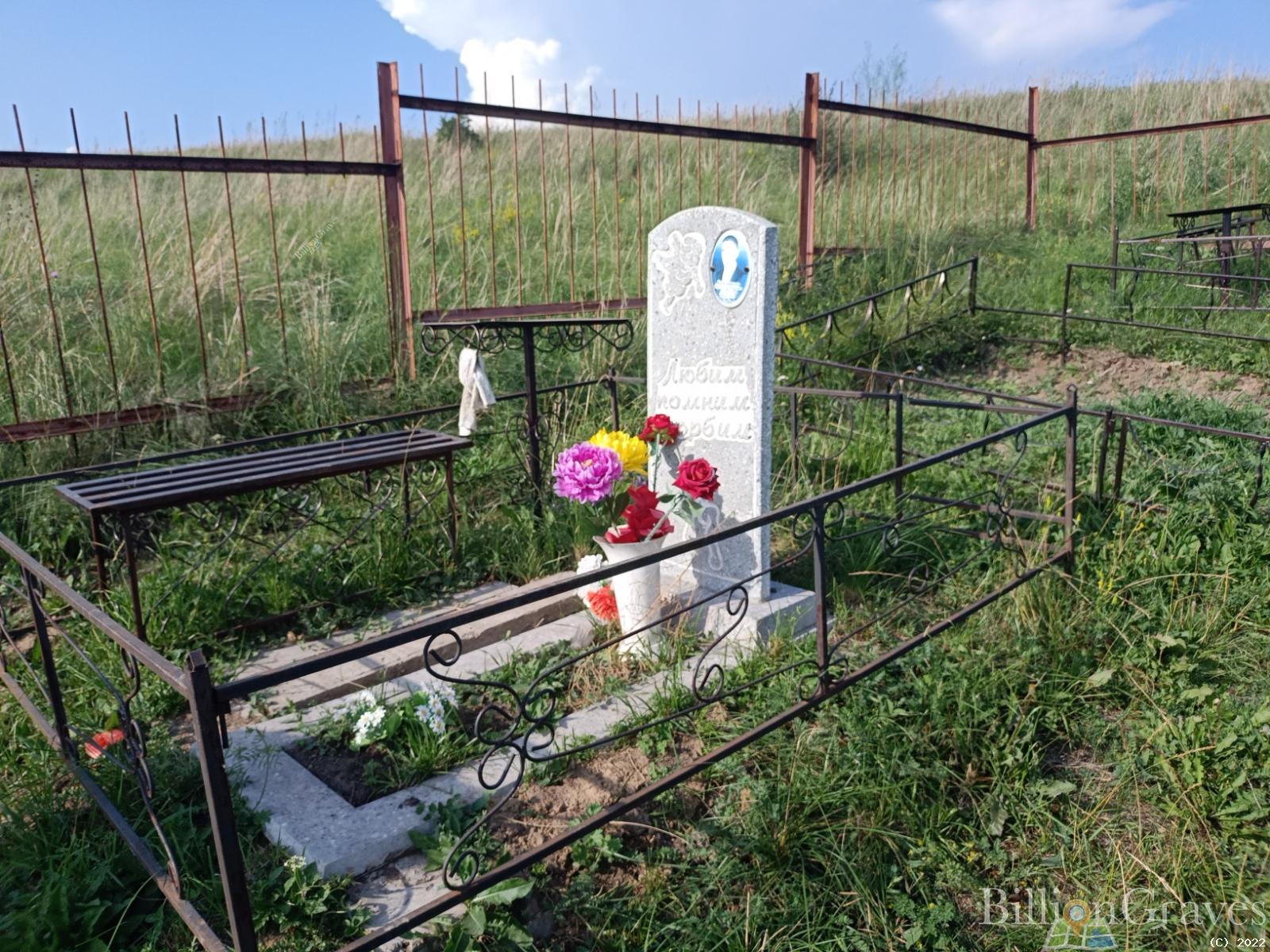 Камзараков Сергей Геннадьевич
