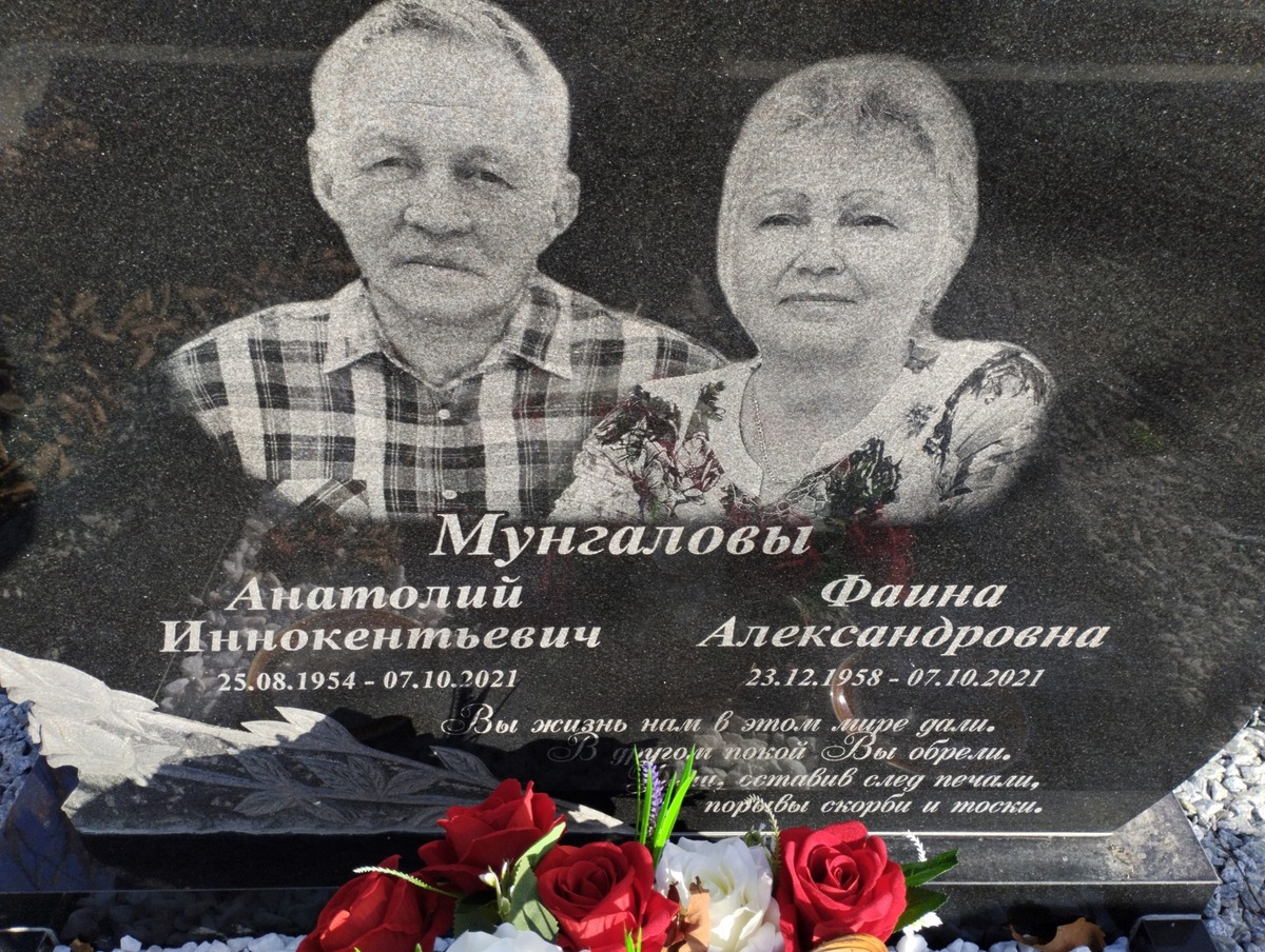Мунгалов Анатолий Иннокентьевич