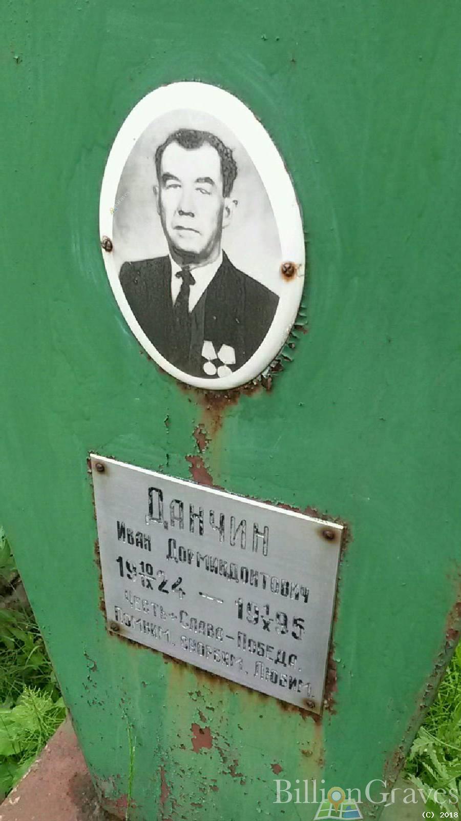 Данчин Иван Дорминдонтович