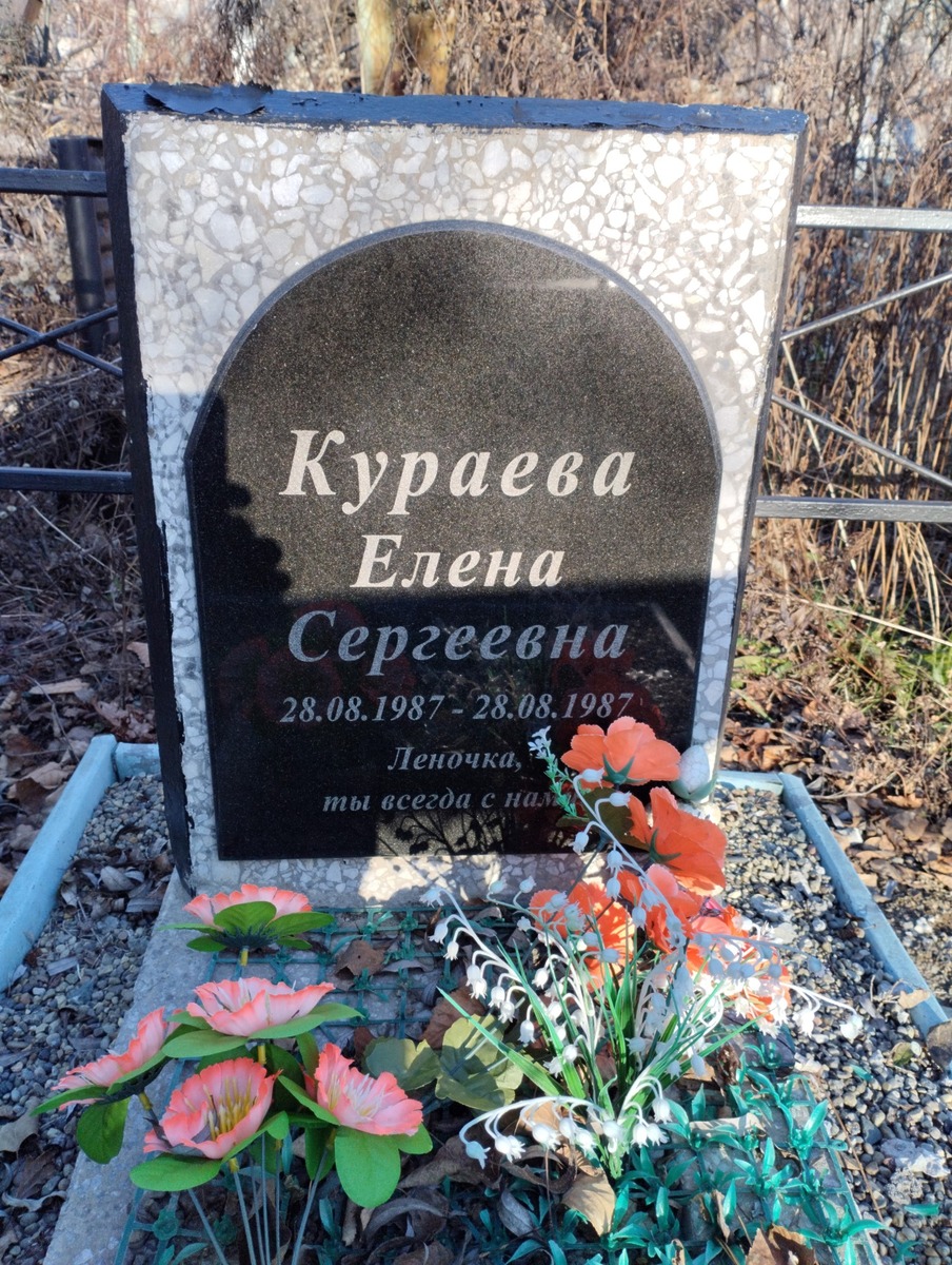 Кураева Елена Сергеевна