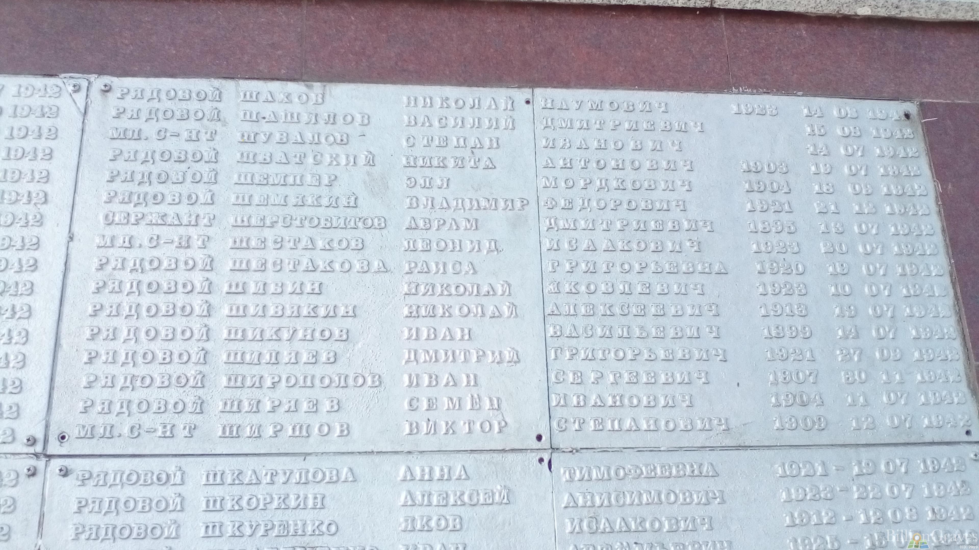 Широполов Иван Сергеевич