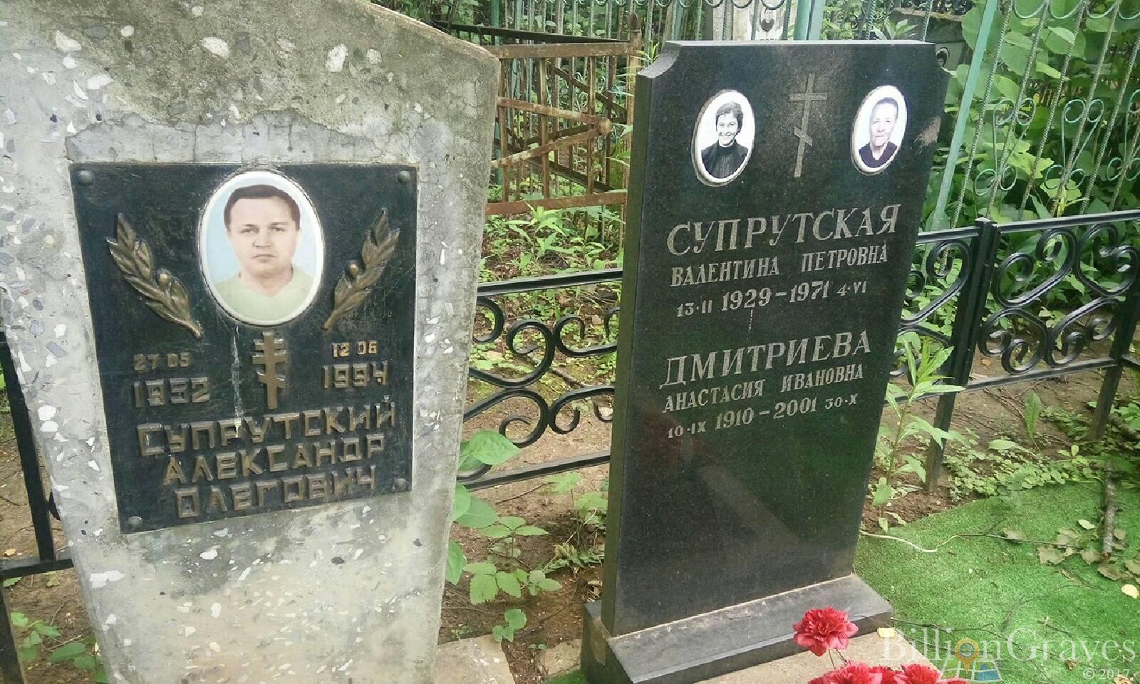 Дмитриева Анастасия Ивановна