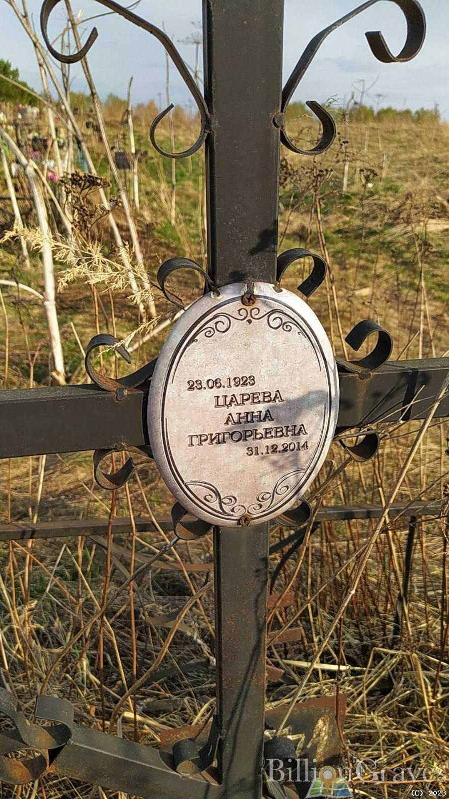 Царева Анна Григорьевна