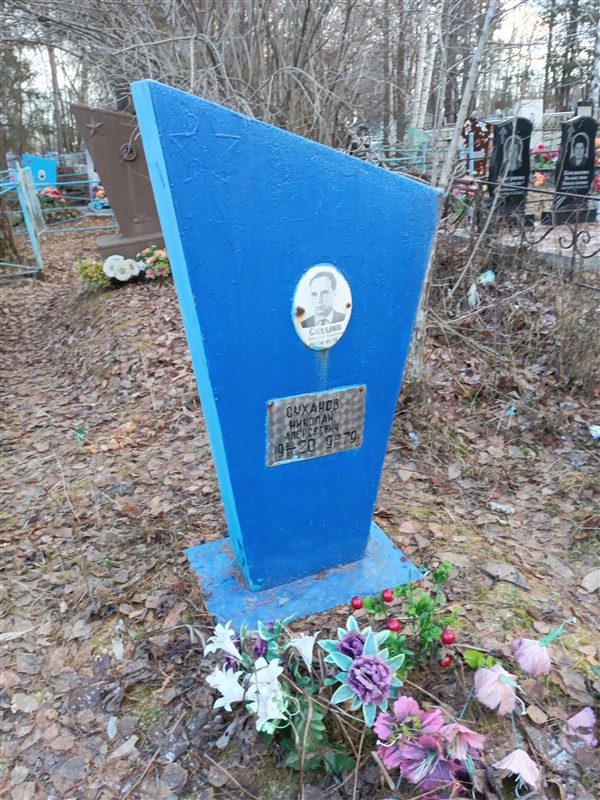 Близнецова София Николаевна