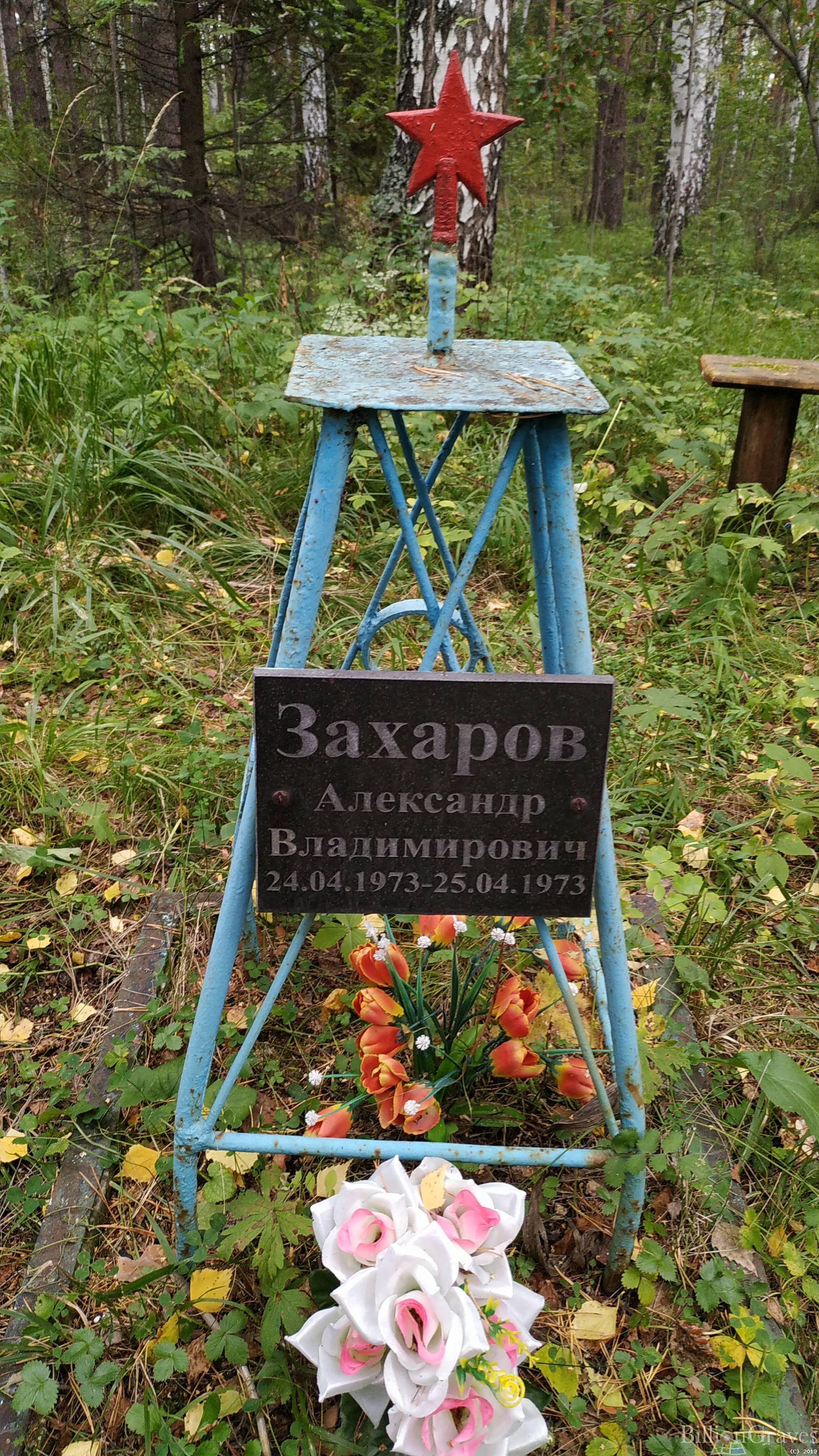 Захаров Александр Владимирович