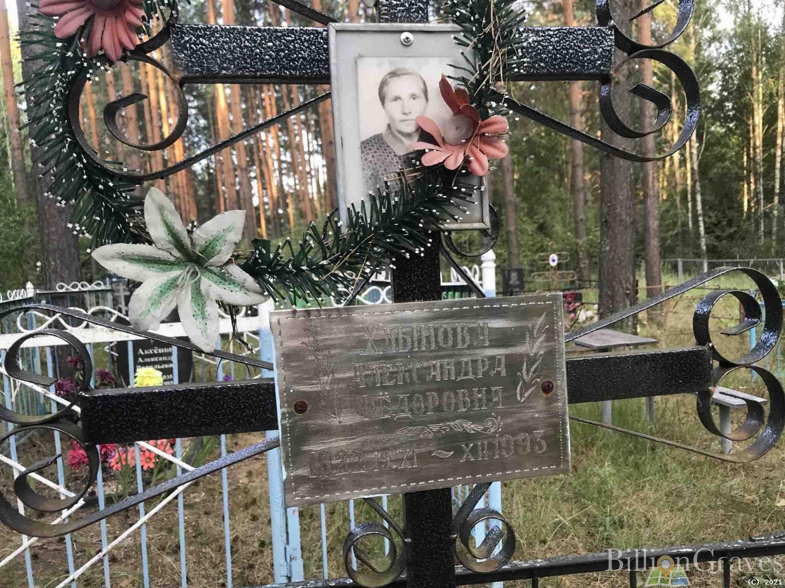 Хлынова Александра Фёдоровна