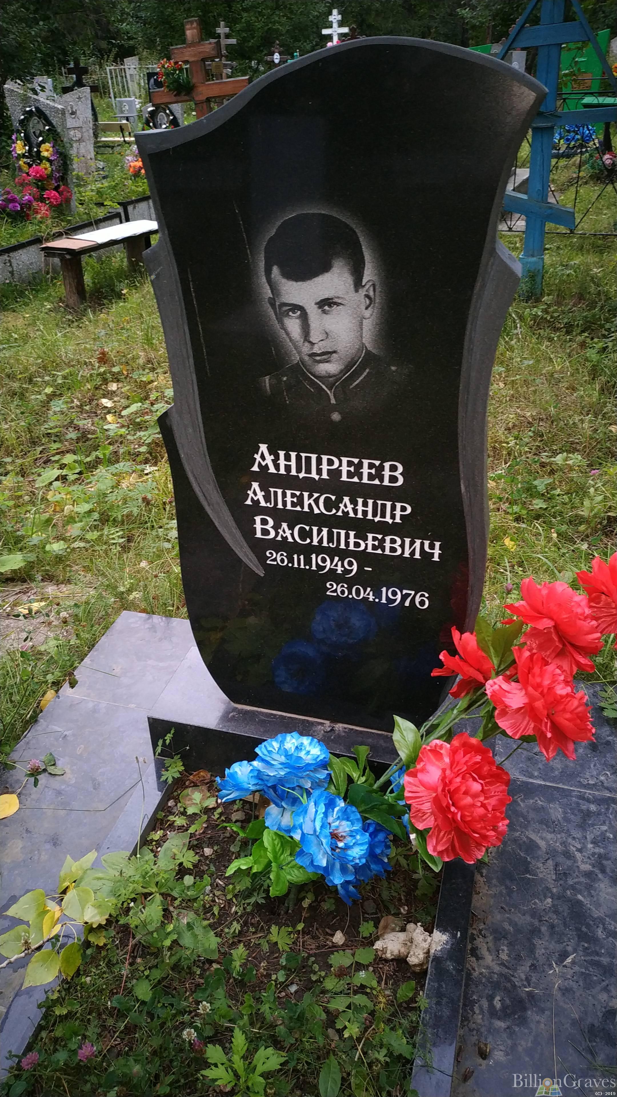 Андреев Александр Васильевич