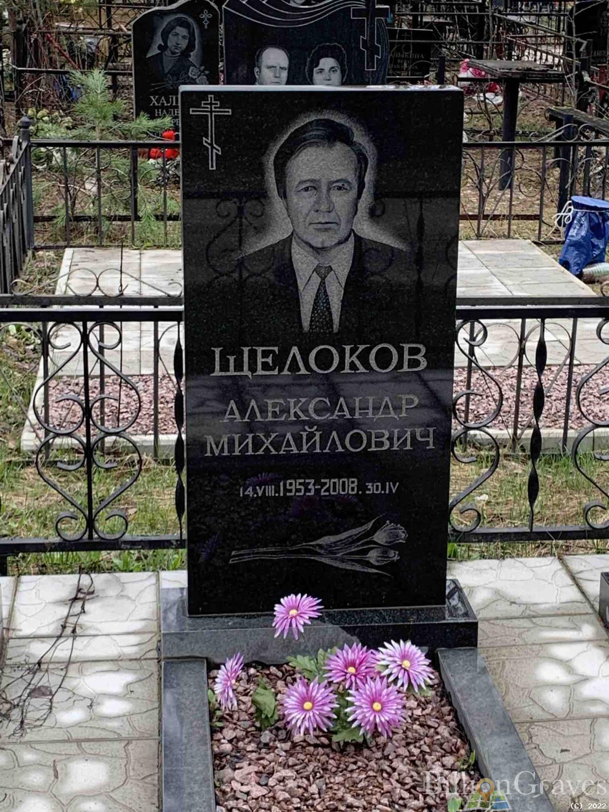 Щелоков Александр Михайлович