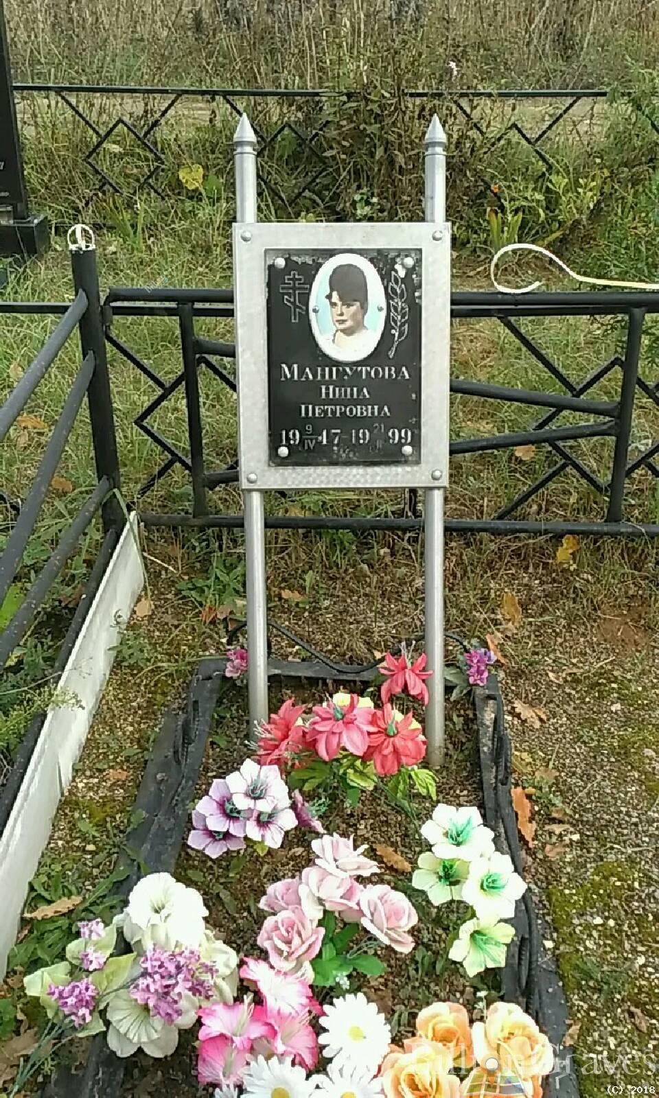Мангутова Нина Петровна