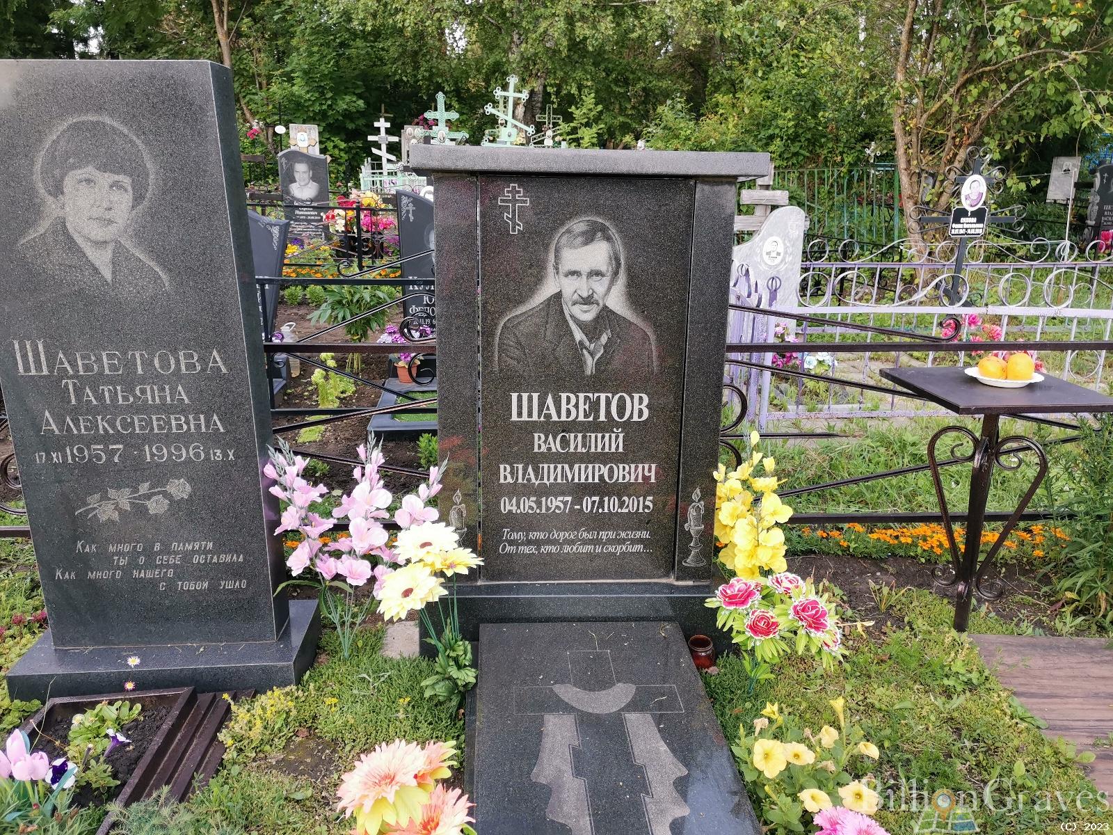 Шаветов Василий Владимирович