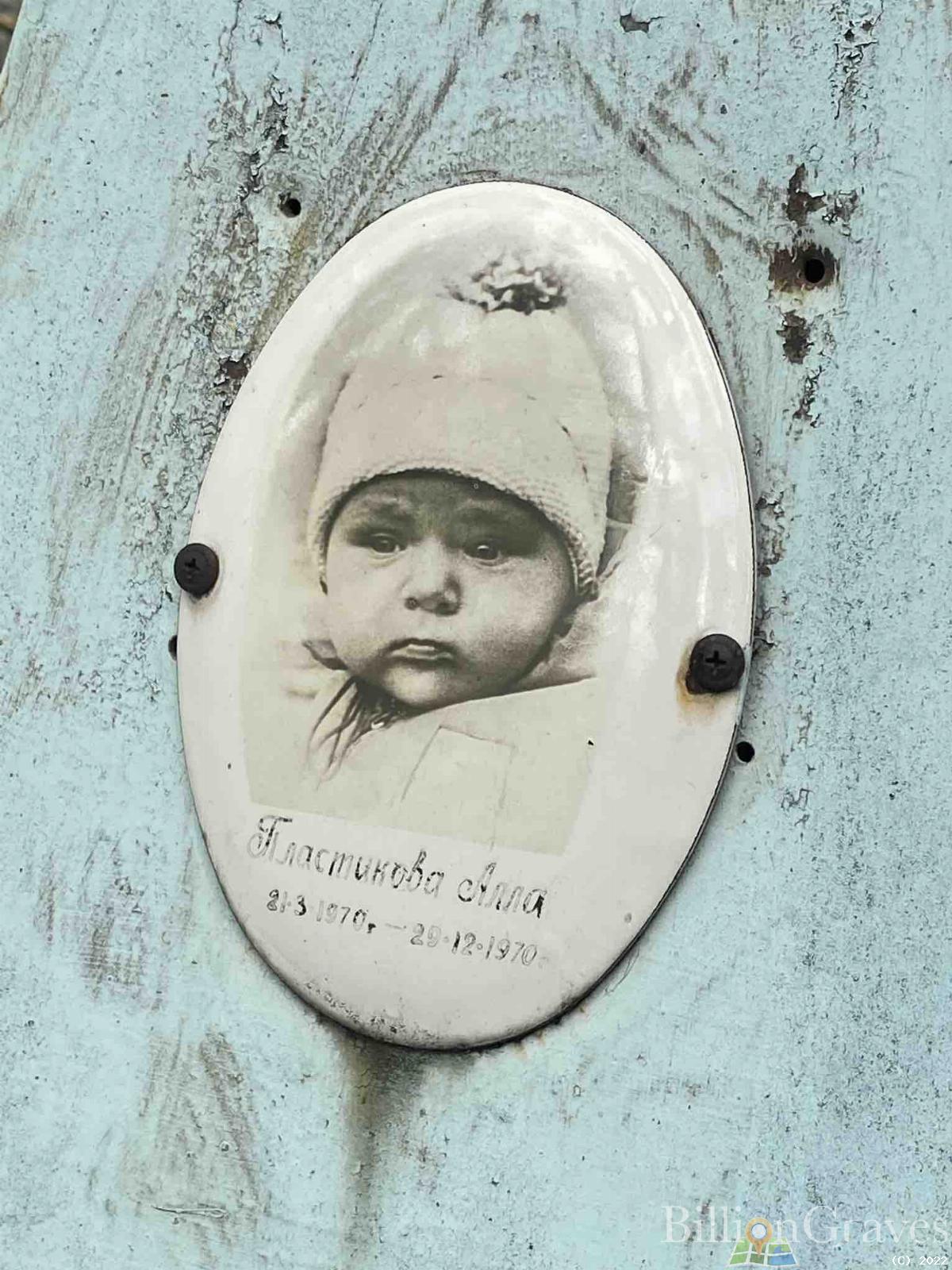 Пластикова Алла