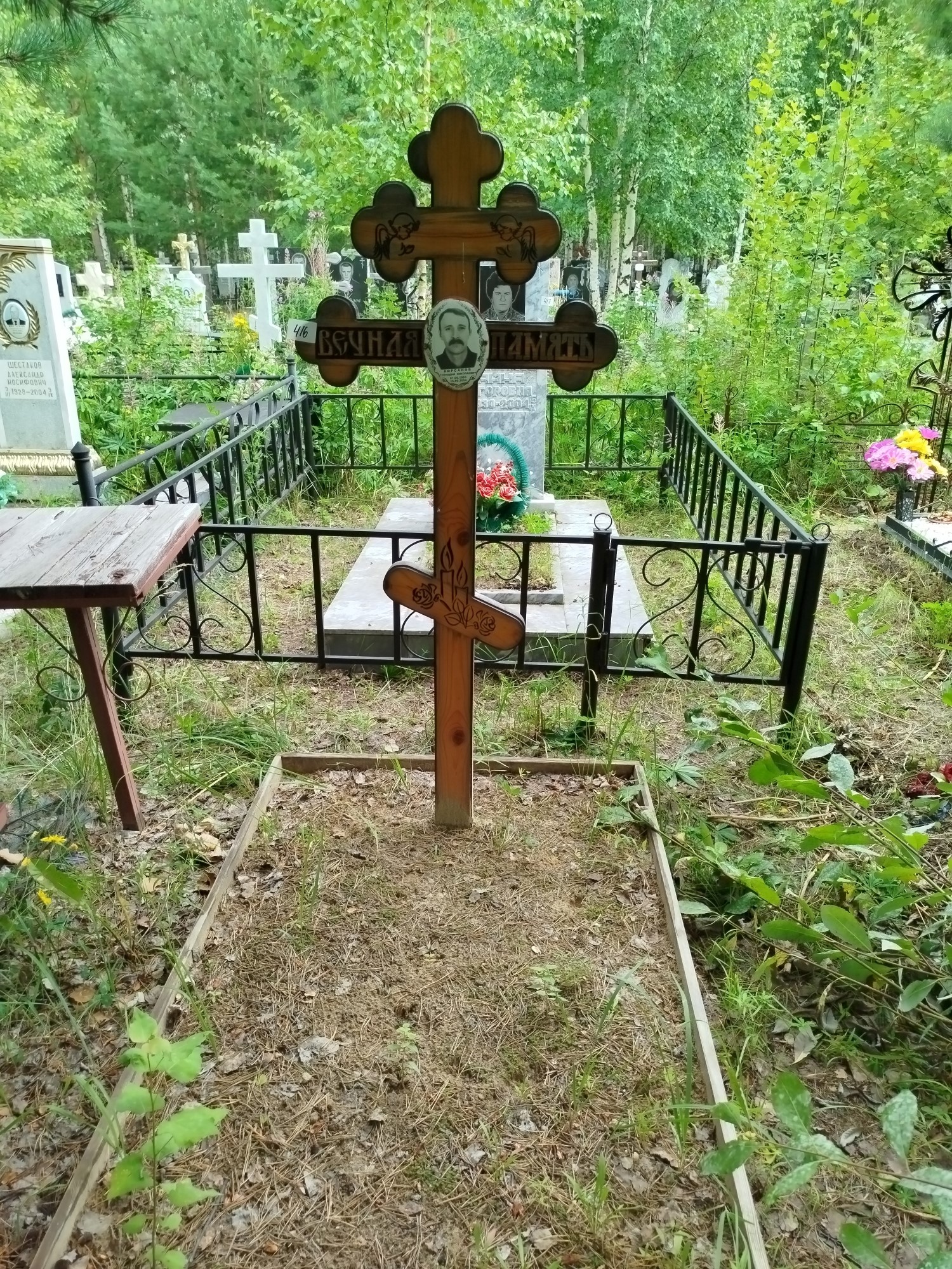 Кирсанов Геннадий Николаевич