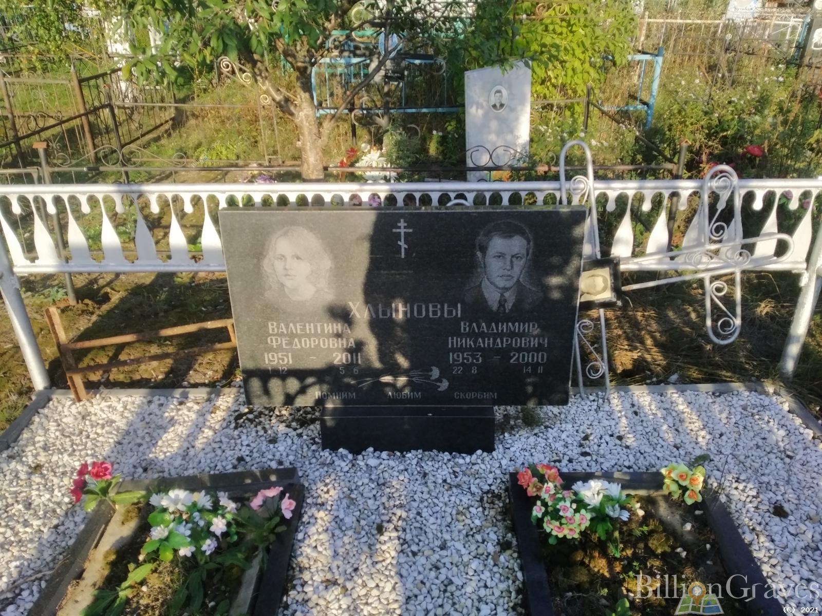 Хлынова Валентина Фёдоровна